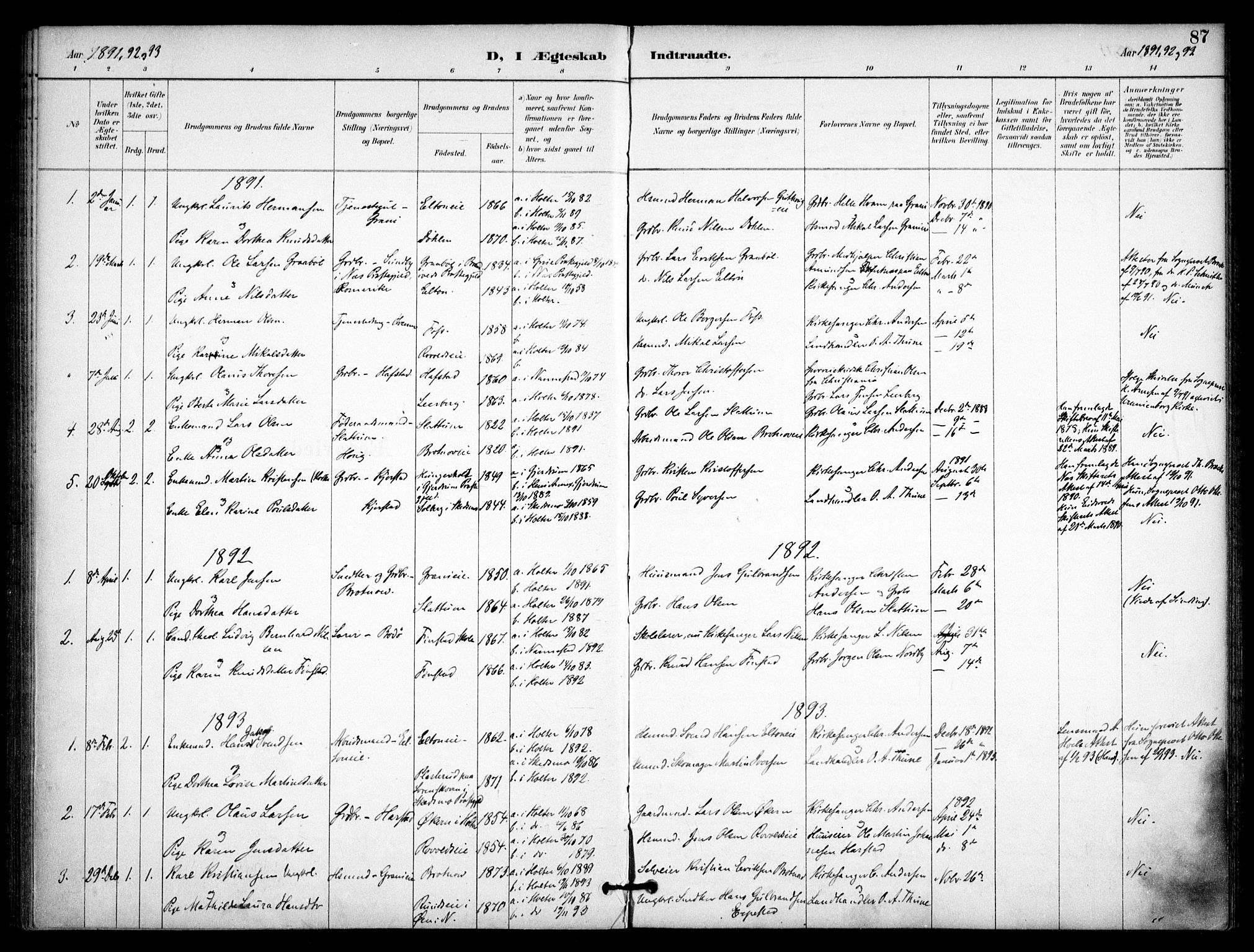 Nannestad prestekontor Kirkebøker, AV/SAO-A-10414a/F/Fb/L0002: Parish register (official) no. II 2, 1891-1909, p. 87