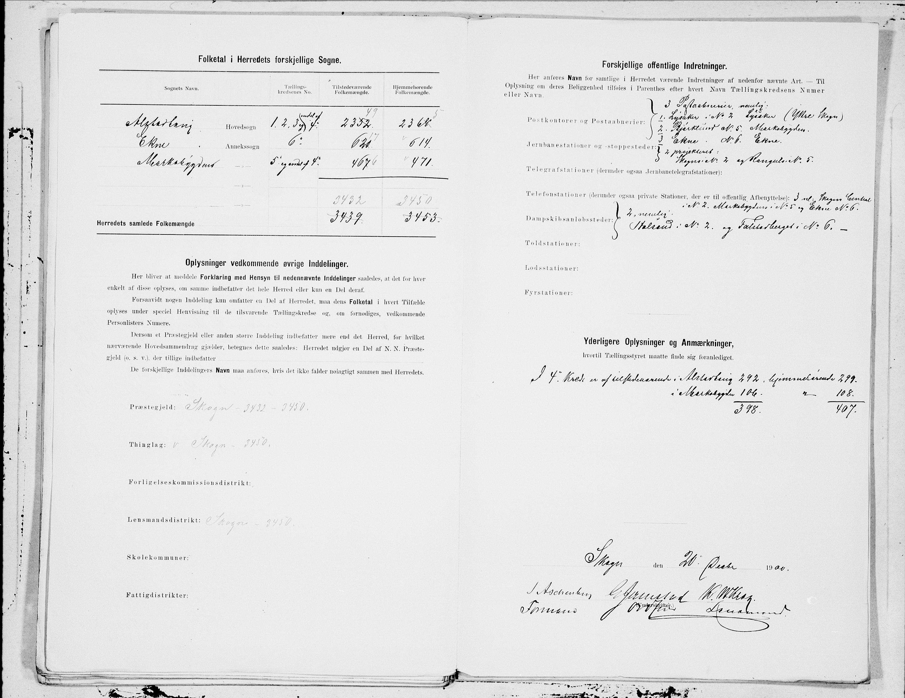 SAT, 1900 census for Skogn, 1900, p. 21