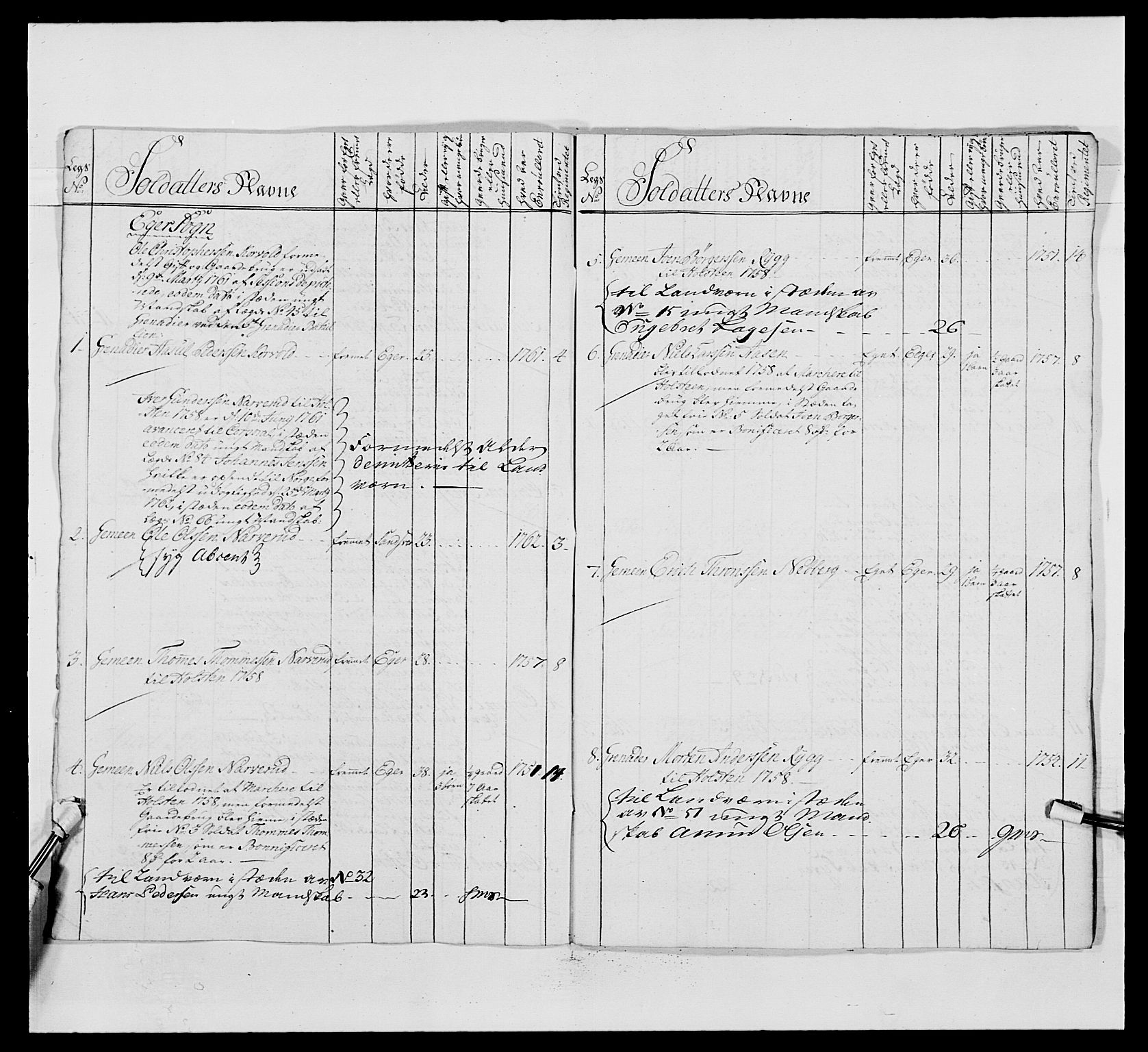 Kommanderende general (KG I) med Det norske krigsdirektorium, AV/RA-EA-5419/E/Ea/L0488: 1. Akershusiske regiment, 1765, p. 552