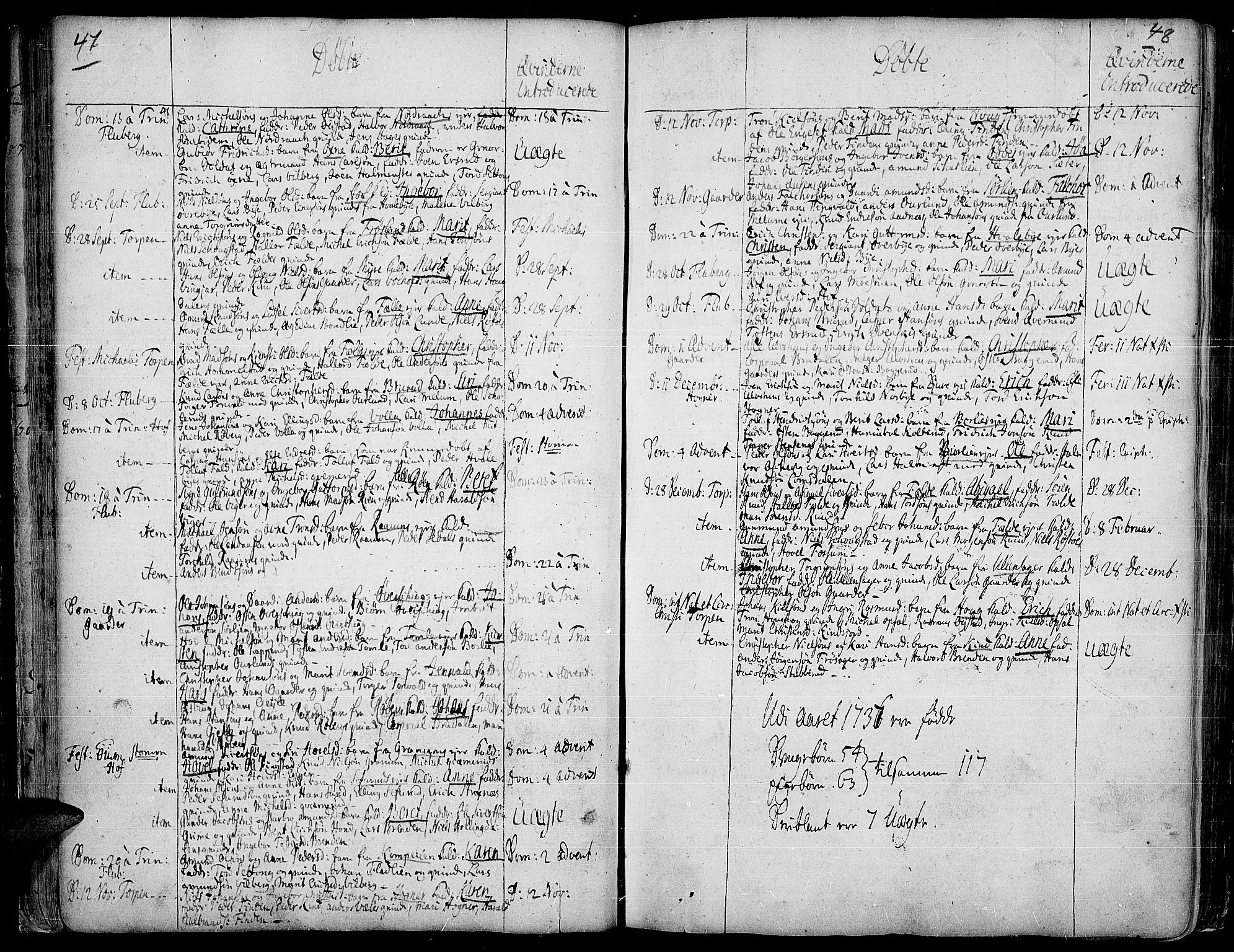 Land prestekontor, AV/SAH-PREST-120/H/Ha/Haa/L0002: Parish register (official) no. 2, 1733-1764, p. 47-48