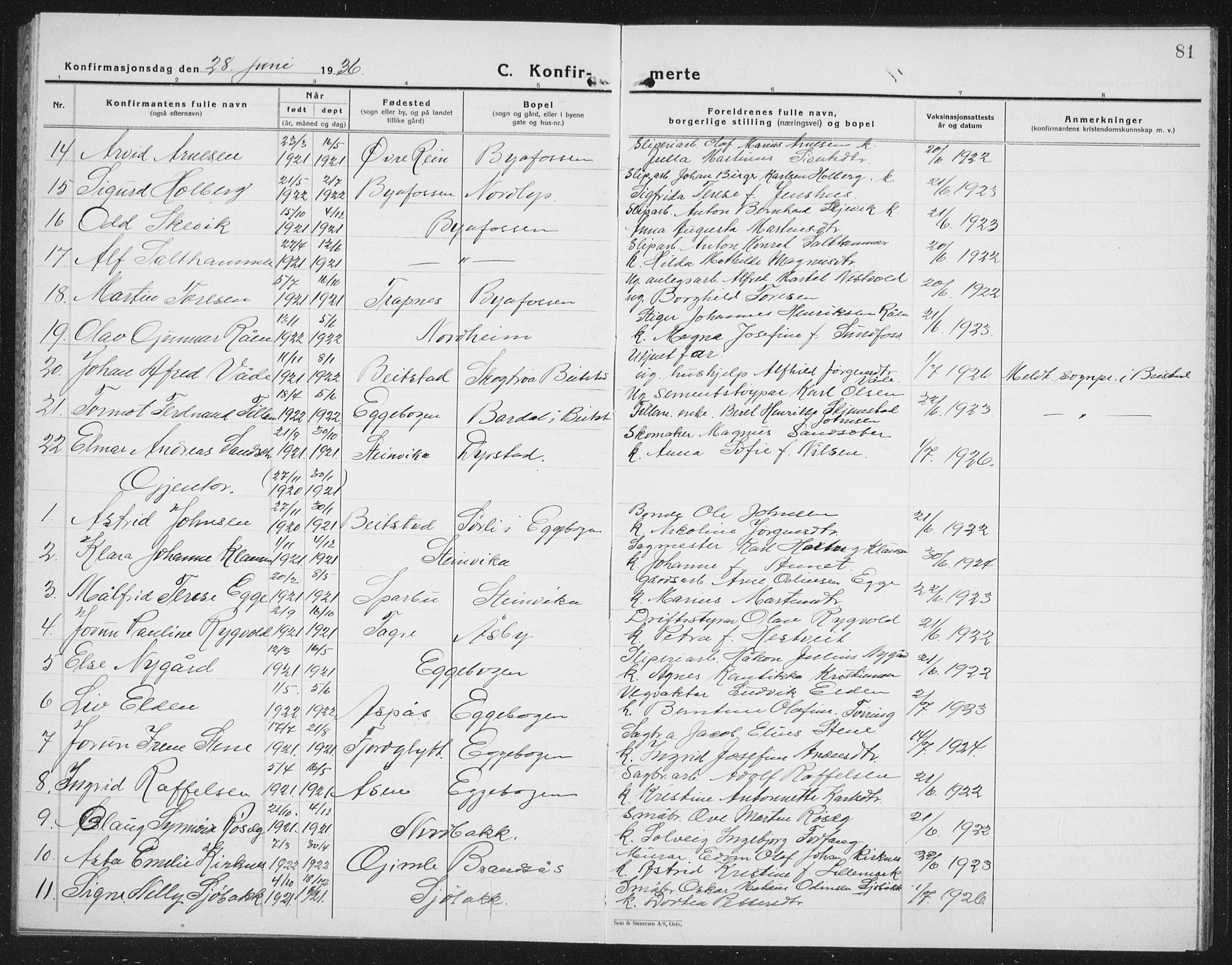Ministerialprotokoller, klokkerbøker og fødselsregistre - Nord-Trøndelag, SAT/A-1458/740/L0383: Parish register (copy) no. 740C04, 1927-1939, p. 81