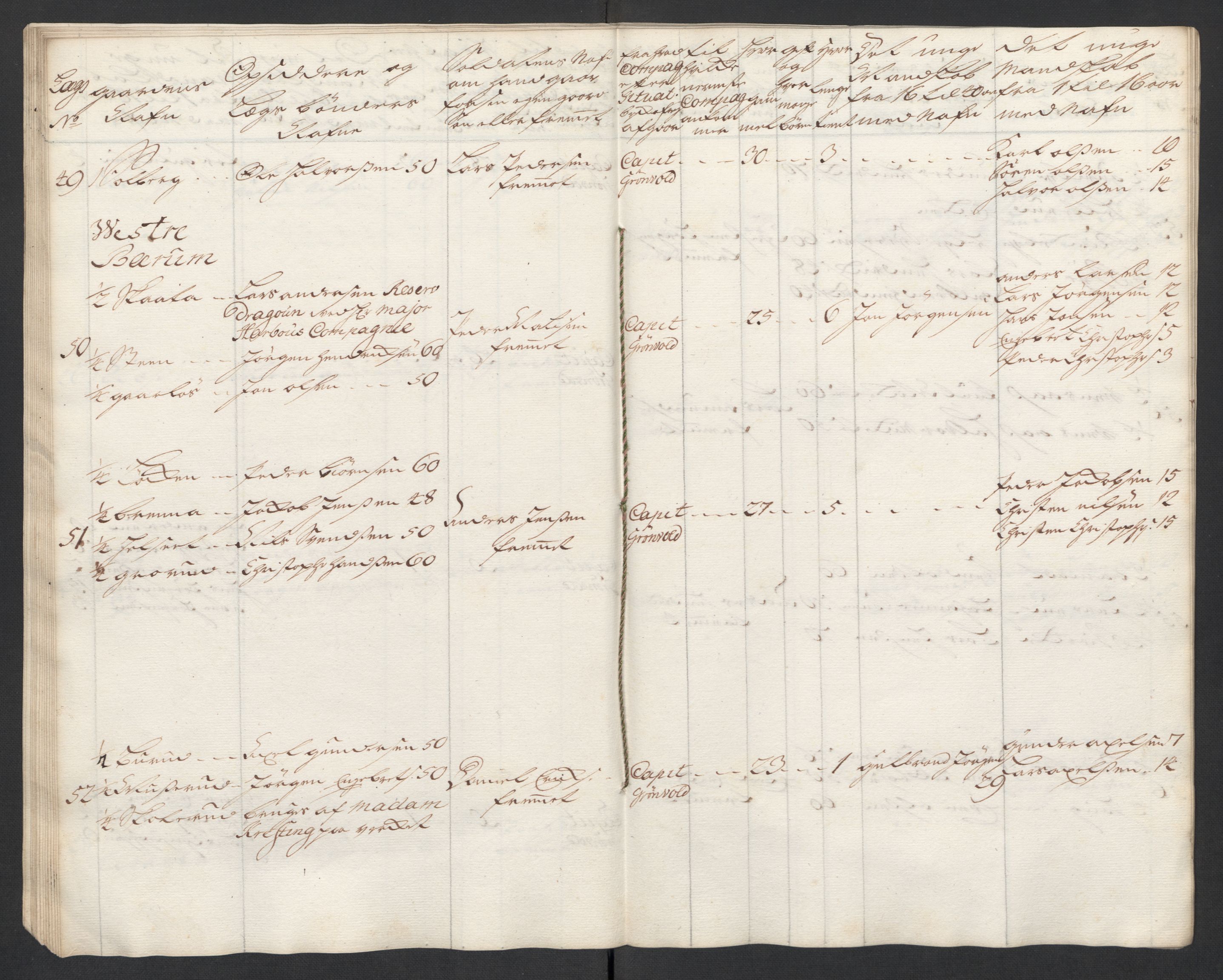 Rentekammeret inntil 1814, Realistisk ordnet avdeling, RA/EA-4070/Ki/L0015: [S14]: Hovedlegdsruller, 1726, p. 351