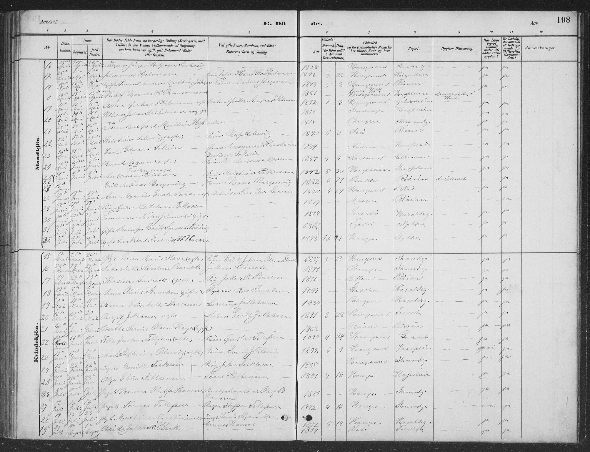 Haugesund sokneprestkontor, AV/SAST-A -101863/H/Ha/Hab/L0002: Parish register (copy) no. B 2, 1881-1894, p. 198