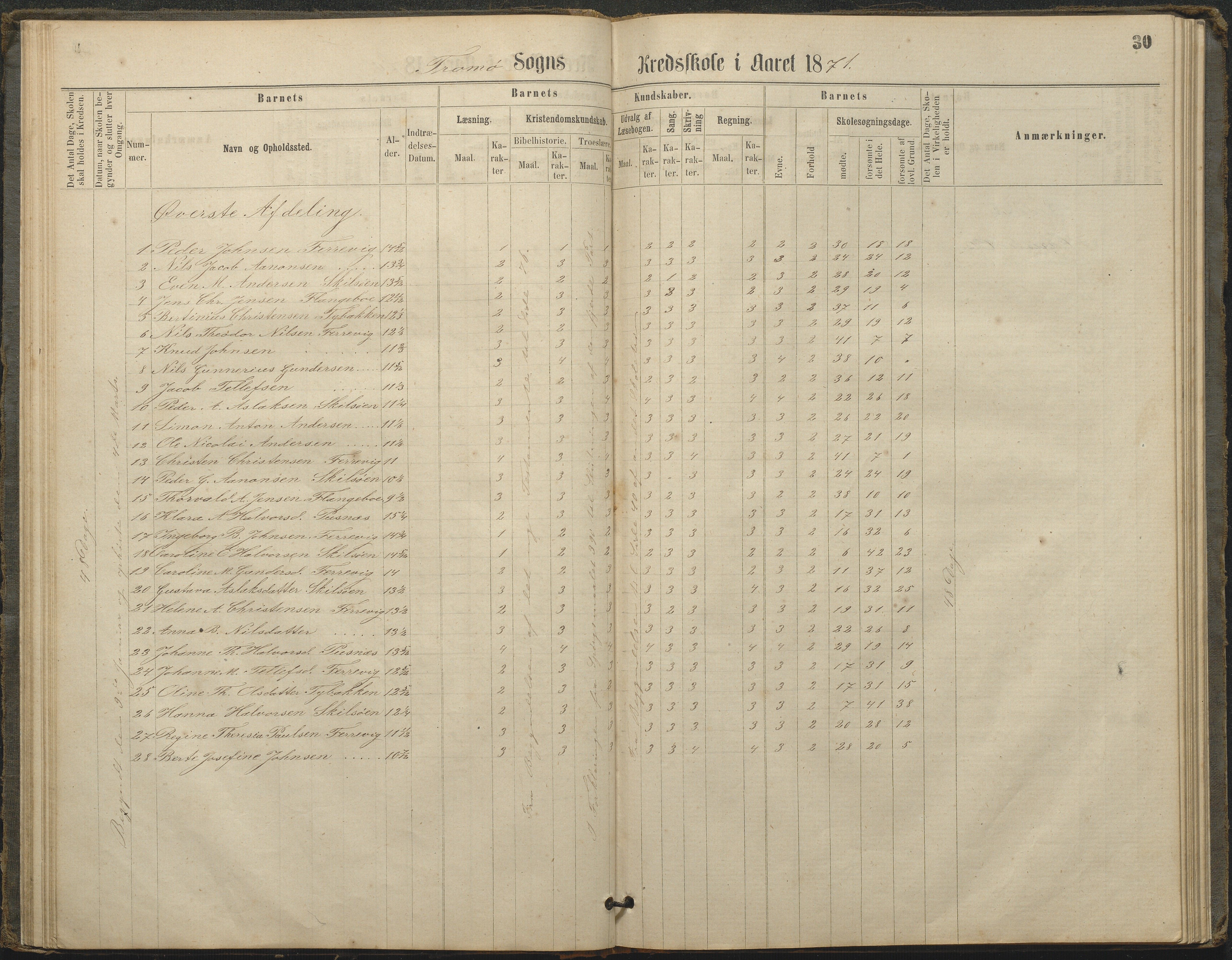 Tromøy kommune frem til 1971, AAKS/KA0921-PK/04/L0033: Færvik (Roligheden) - Karakterprotokoll, 1864-1896, p. 28