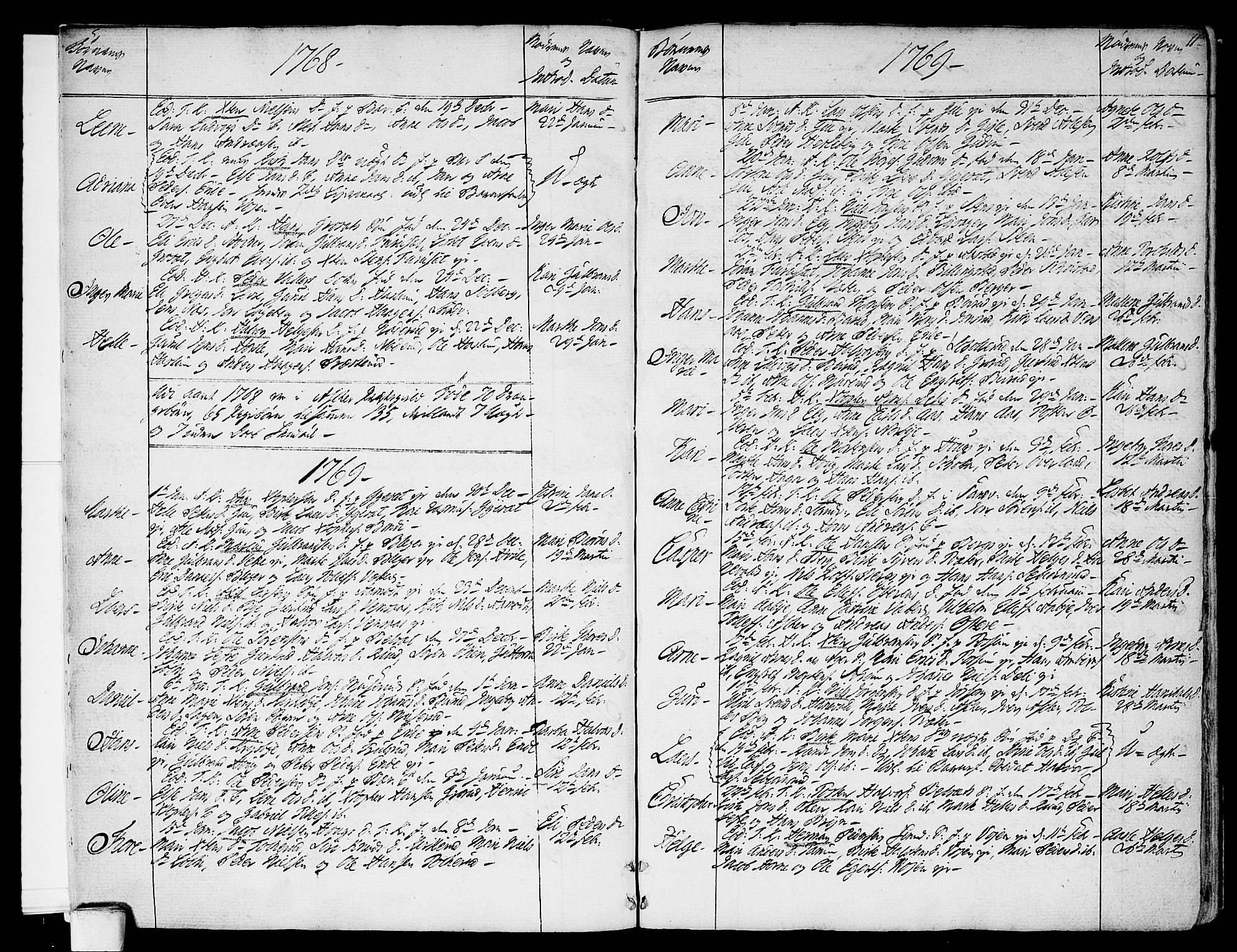 Asker prestekontor Kirkebøker, SAO/A-10256a/F/Fa/L0003: Parish register (official) no. I 3, 1767-1807, p. 11