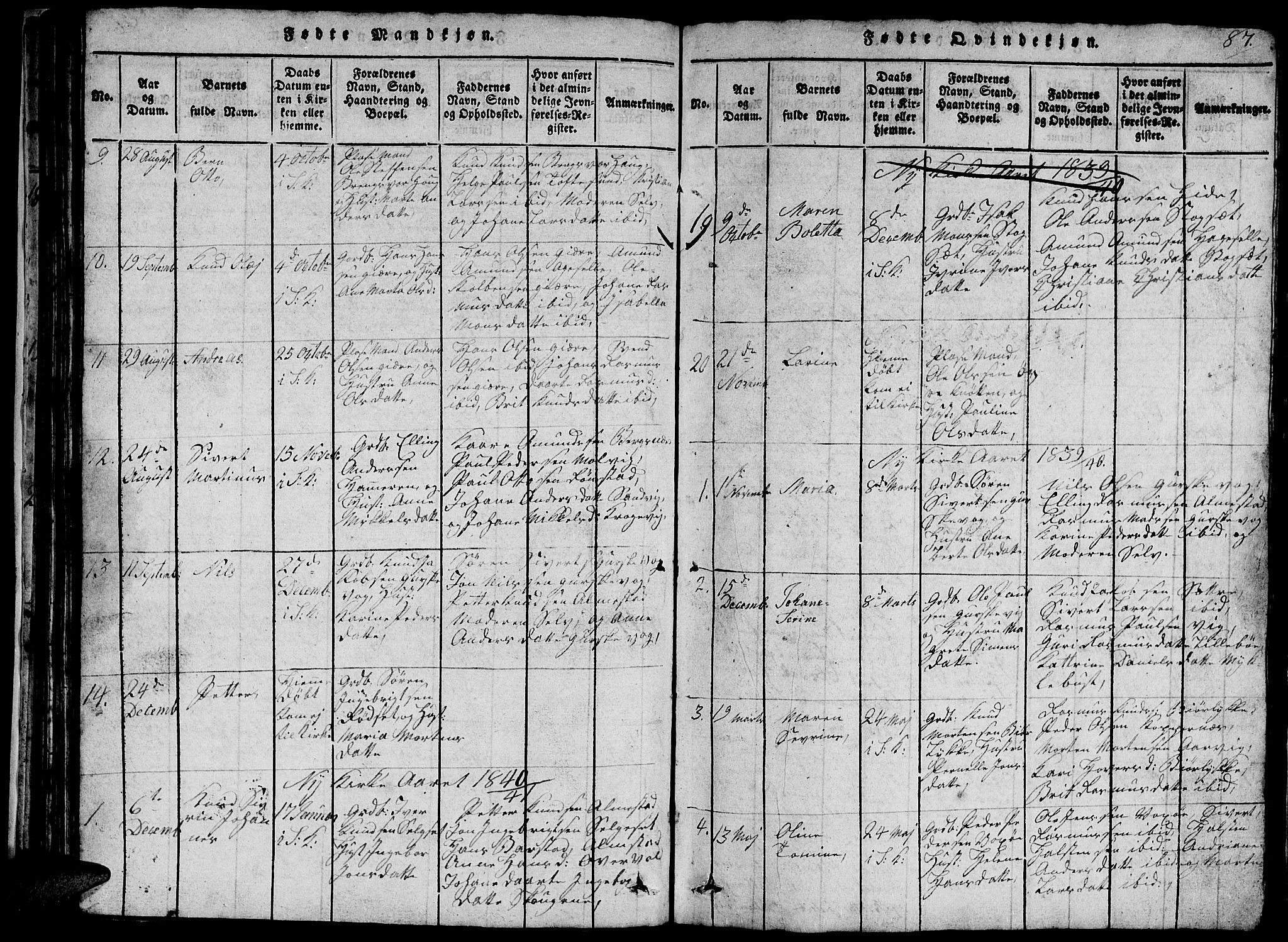 Ministerialprotokoller, klokkerbøker og fødselsregistre - Møre og Romsdal, SAT/A-1454/503/L0046: Parish register (copy) no. 503C01, 1816-1842, p. 87