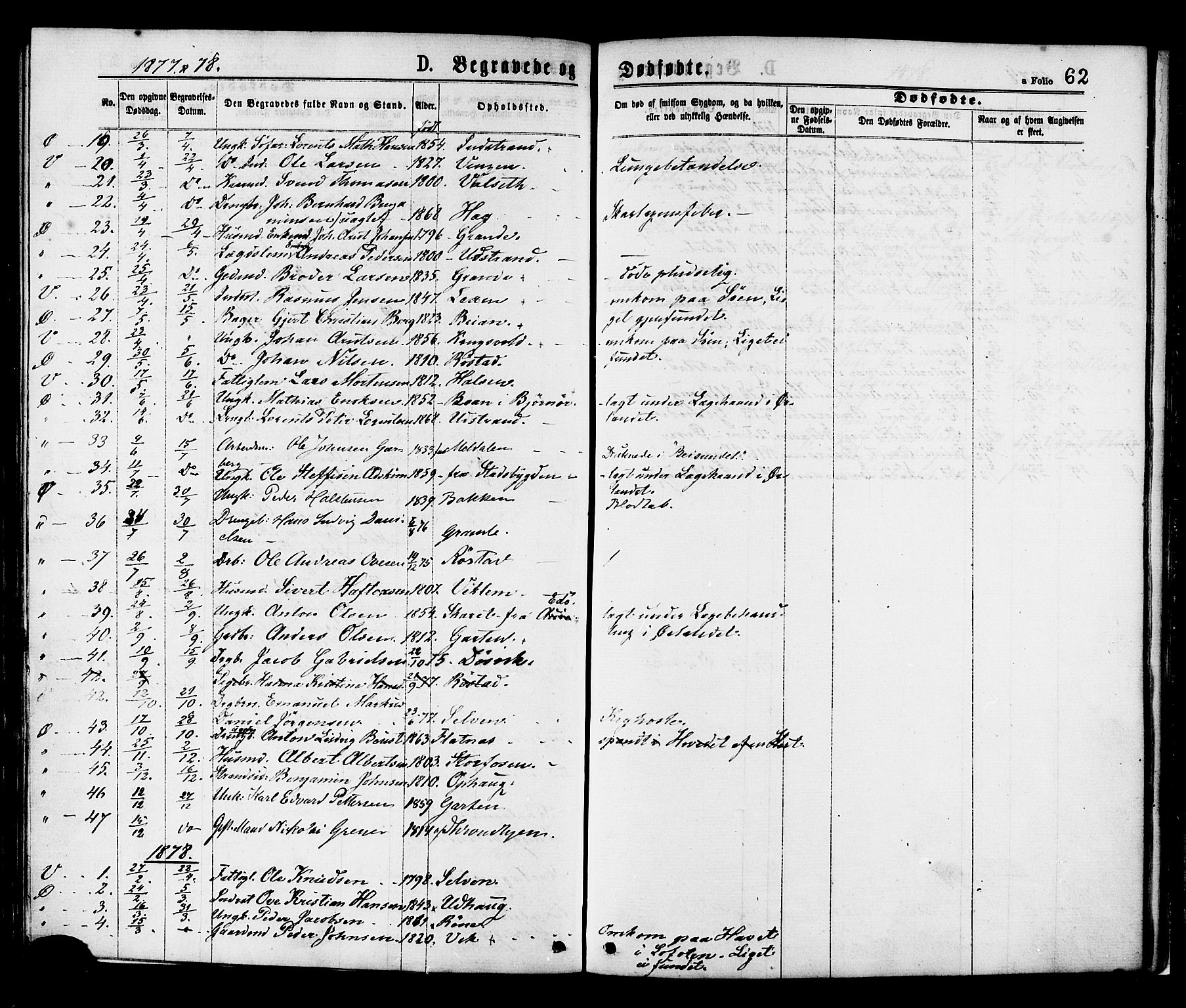 Ministerialprotokoller, klokkerbøker og fødselsregistre - Sør-Trøndelag, SAT/A-1456/659/L0738: Parish register (official) no. 659A08, 1876-1878, p. 62