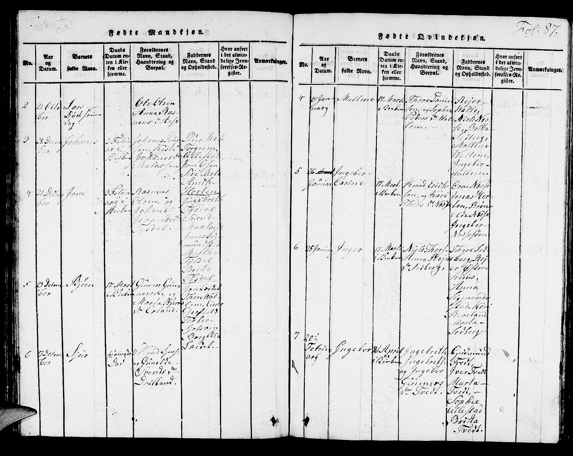 Hjelmeland sokneprestkontor, AV/SAST-A-101843/01/V/L0002: Parish register (copy) no. B 2, 1816-1841, p. 87