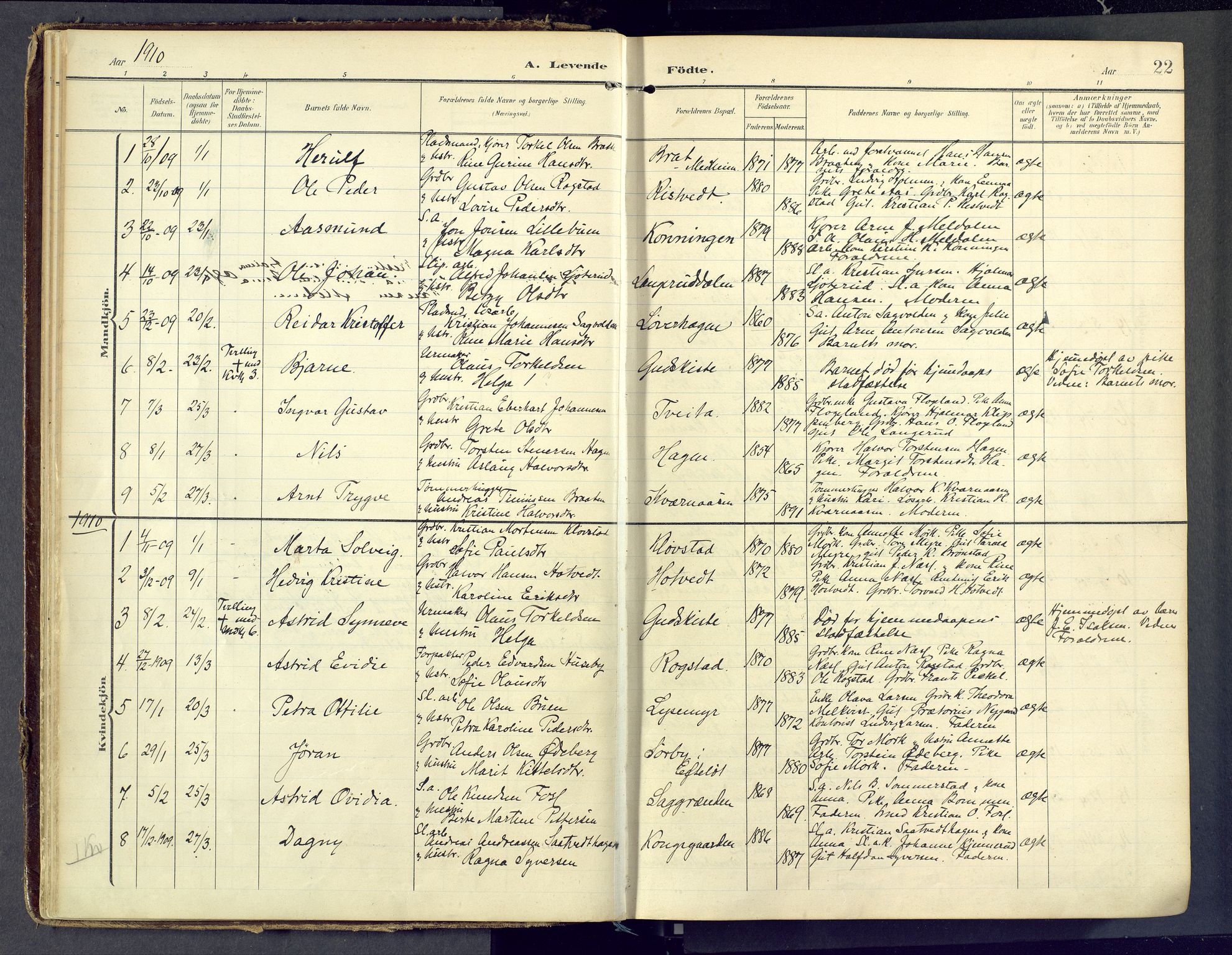 Sandsvær kirkebøker, SAKO/A-244/F/Fd/L0002: Parish register (official) no. IV 2, 1906-1943, p. 22