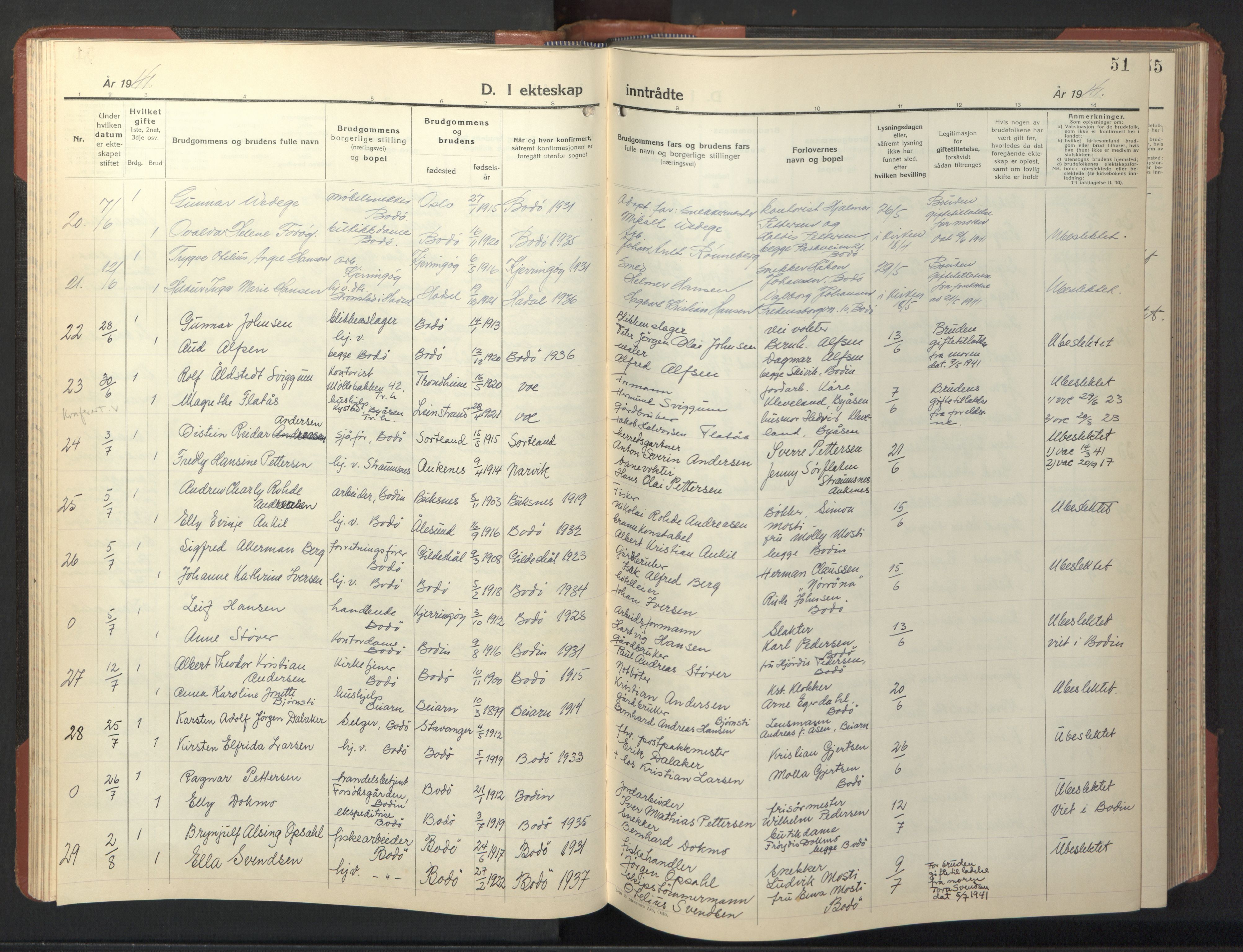 Ministerialprotokoller, klokkerbøker og fødselsregistre - Nordland, AV/SAT-A-1459/801/L0038: Parish register (copy) no. 801C13, 1935-1951, p. 51