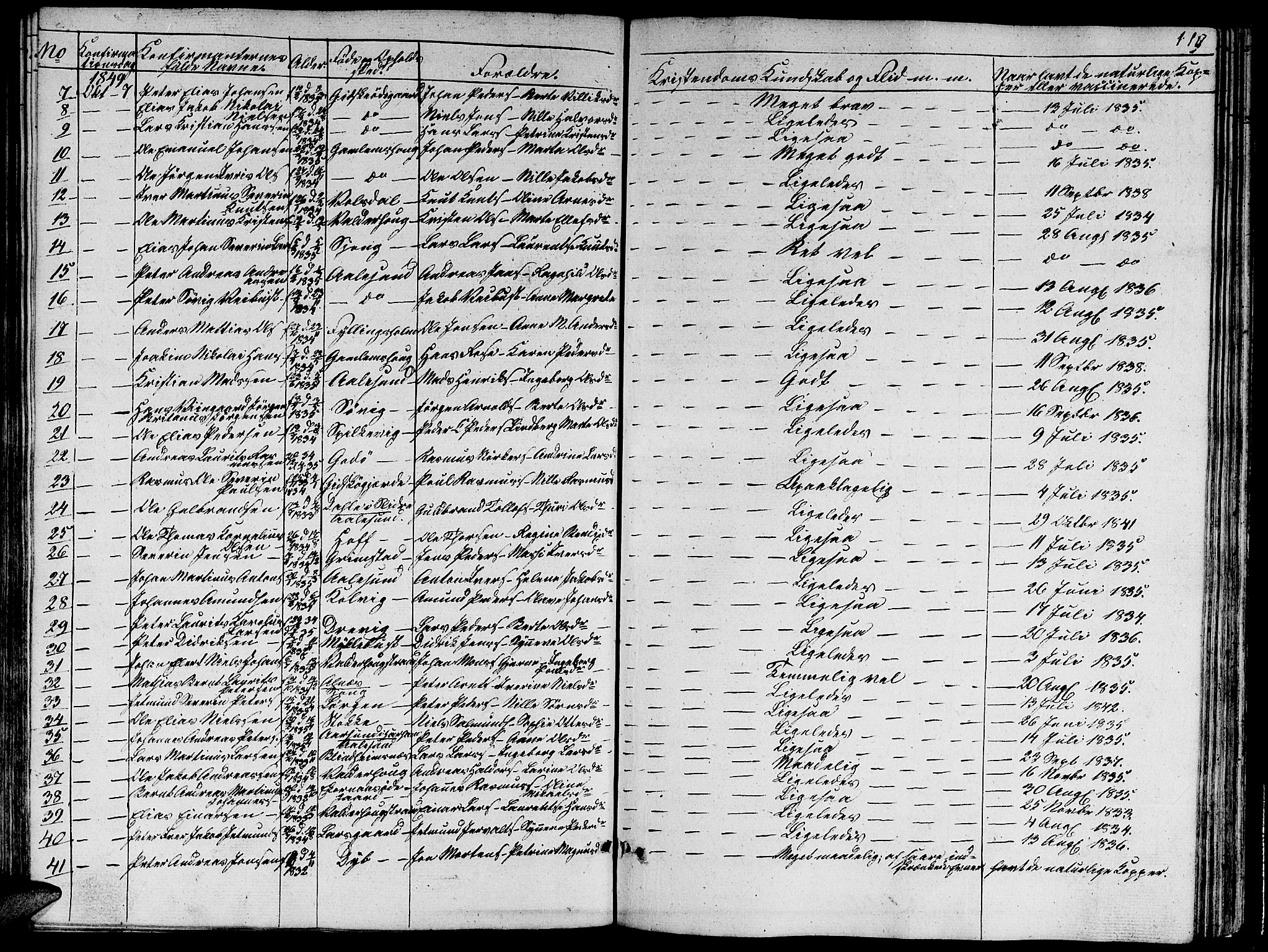 Ministerialprotokoller, klokkerbøker og fødselsregistre - Møre og Romsdal, AV/SAT-A-1454/528/L0426: Parish register (copy) no. 528C07, 1844-1854, p. 119