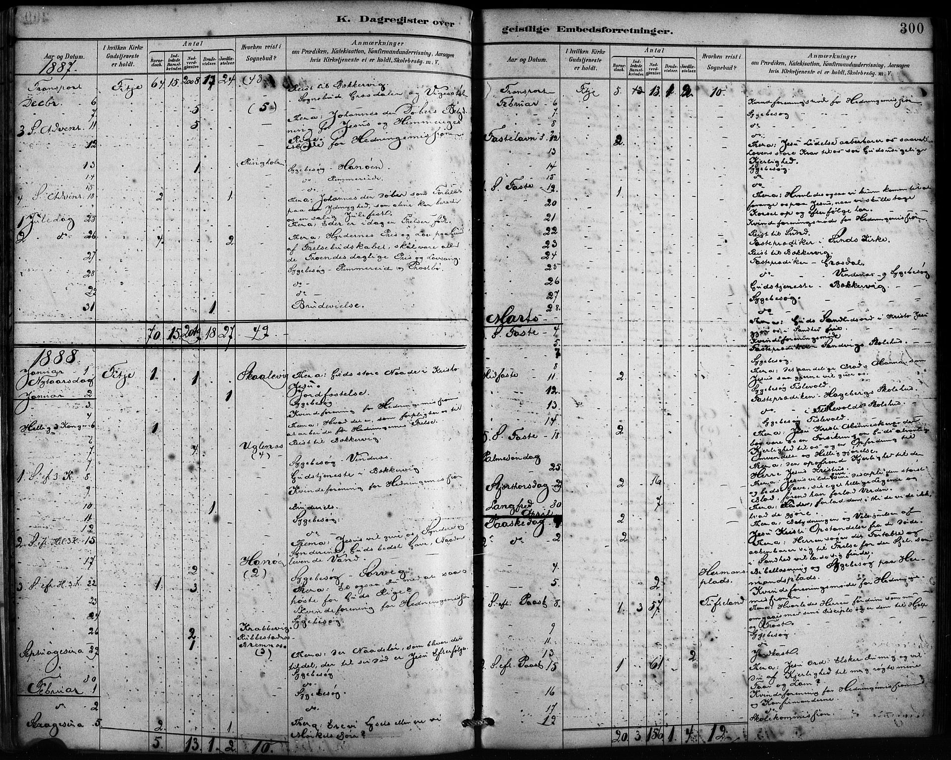 Fitjar sokneprestembete, AV/SAB-A-99926: Parish register (official) no. A 2, 1882-1899, p. 300