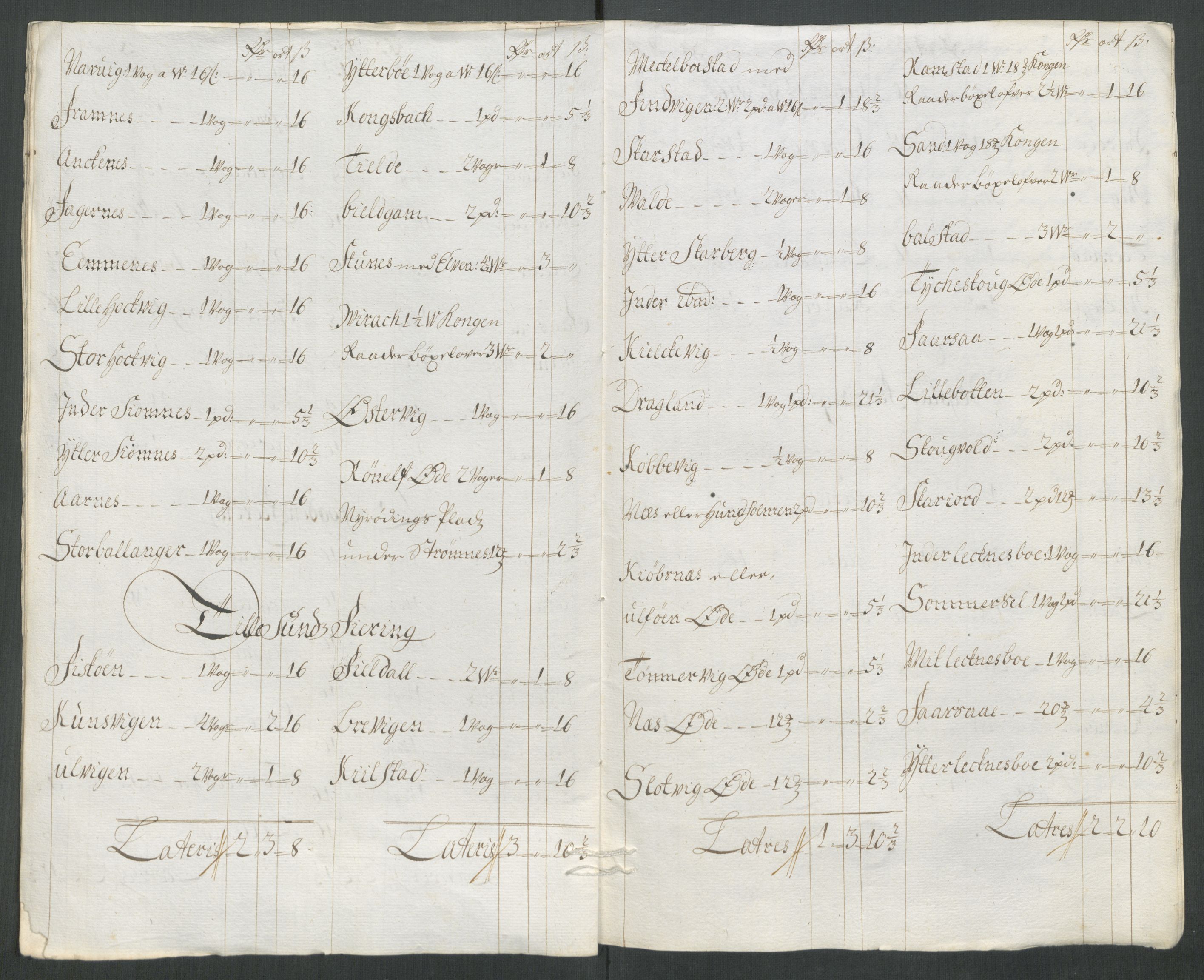 Rentekammeret inntil 1814, Reviderte regnskaper, Fogderegnskap, RA/EA-4092/R66/L4584: Fogderegnskap Salten, 1714, p. 207