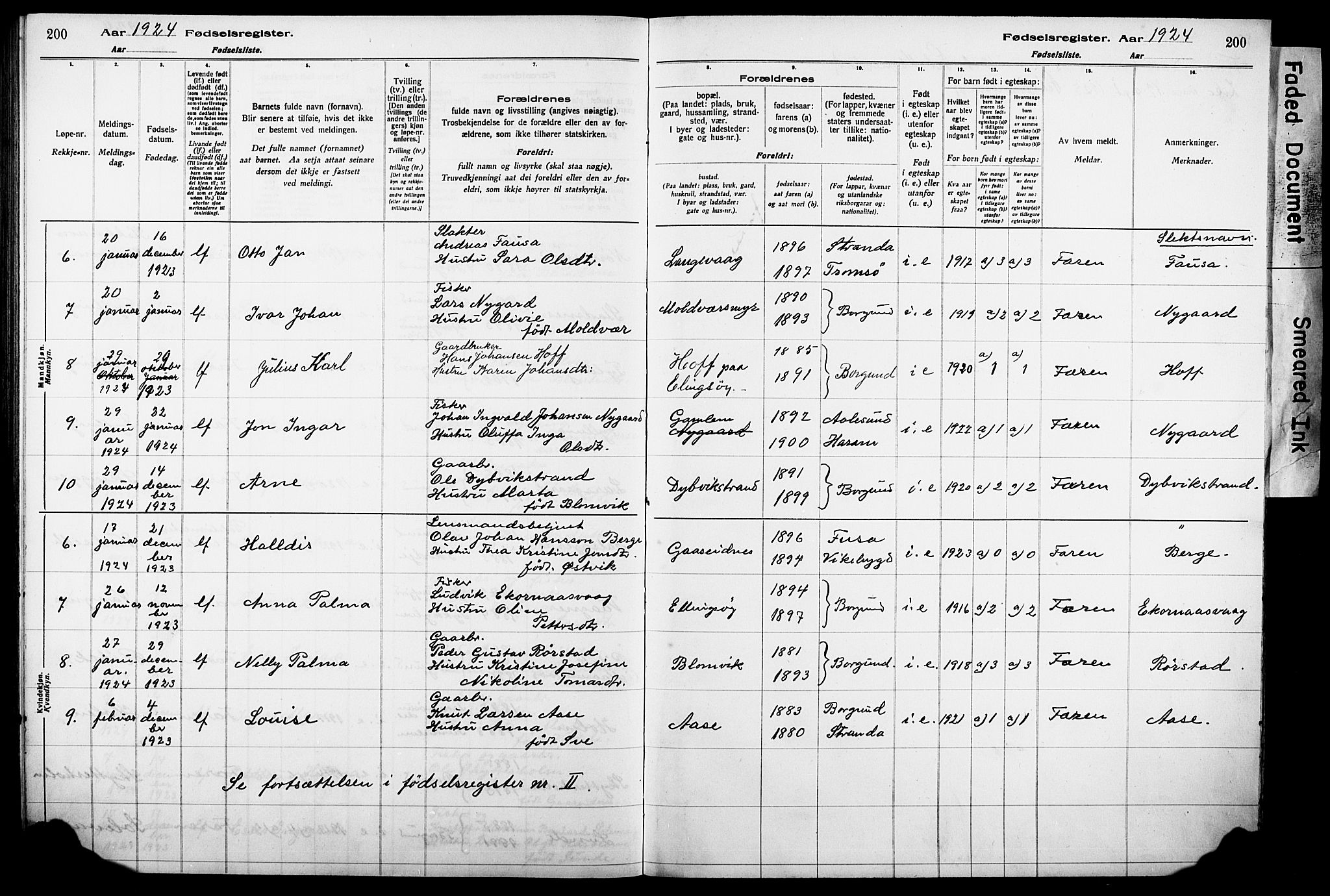 Ministerialprotokoller, klokkerbøker og fødselsregistre - Møre og Romsdal, AV/SAT-A-1454/528/L0442: Birth register no. 528.II.4.1, 1916-1924, p. 200