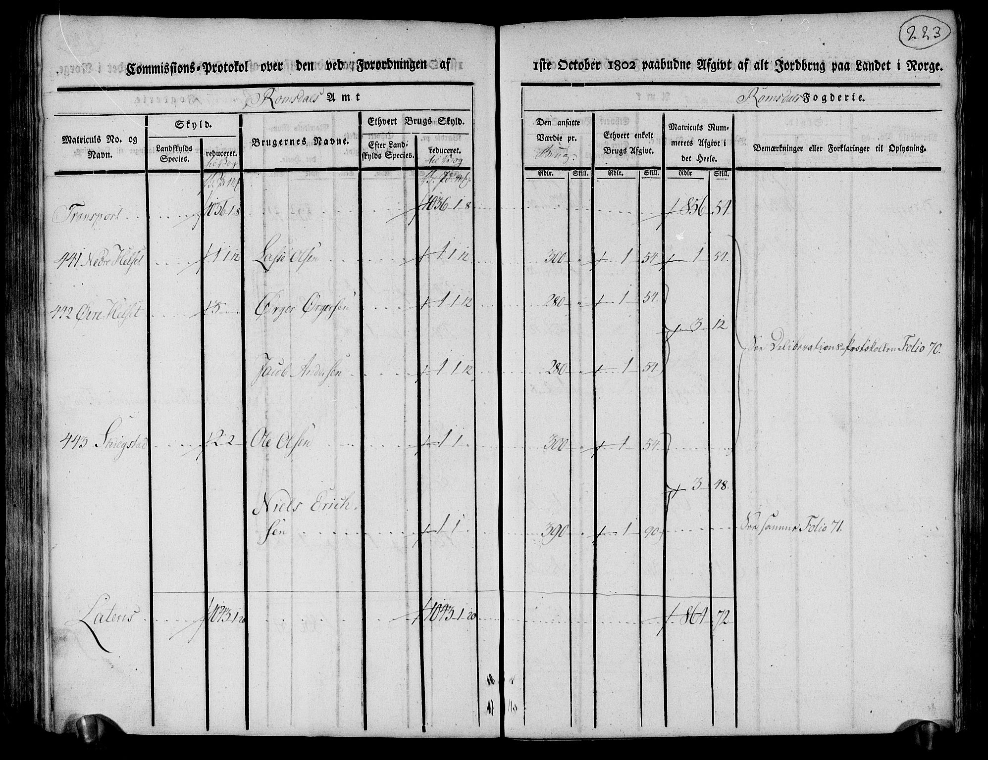 Rentekammeret inntil 1814, Realistisk ordnet avdeling, AV/RA-EA-4070/N/Ne/Nea/L0127: Romsdal fogderi. Kommisjonsprotokoll, 1803, p. 115