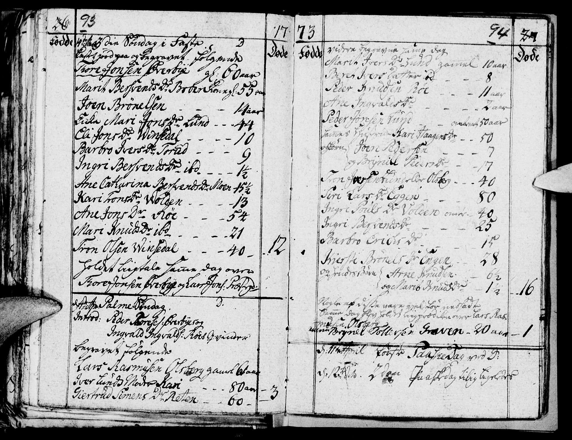 Tynset prestekontor, SAH/PREST-058/H/Ha/Haa/L0005: Parish register (official) no. 5, 1761-1776, p. 93-94