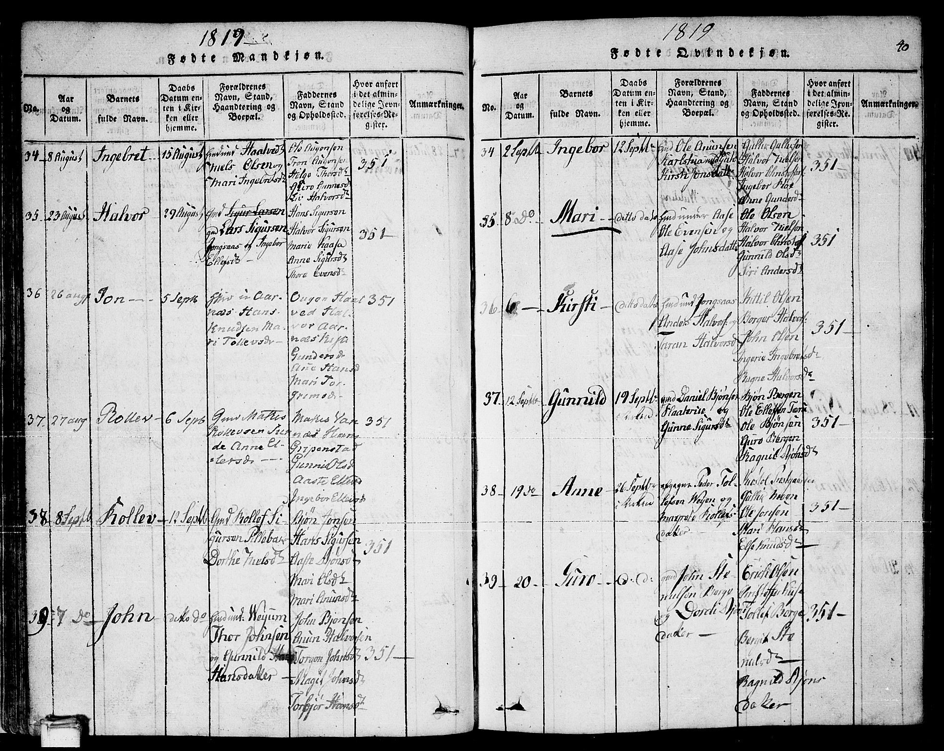 Sauherad kirkebøker, AV/SAKO-A-298/F/Fa/L0005: Parish register (official) no. I 5, 1815-1829, p. 40