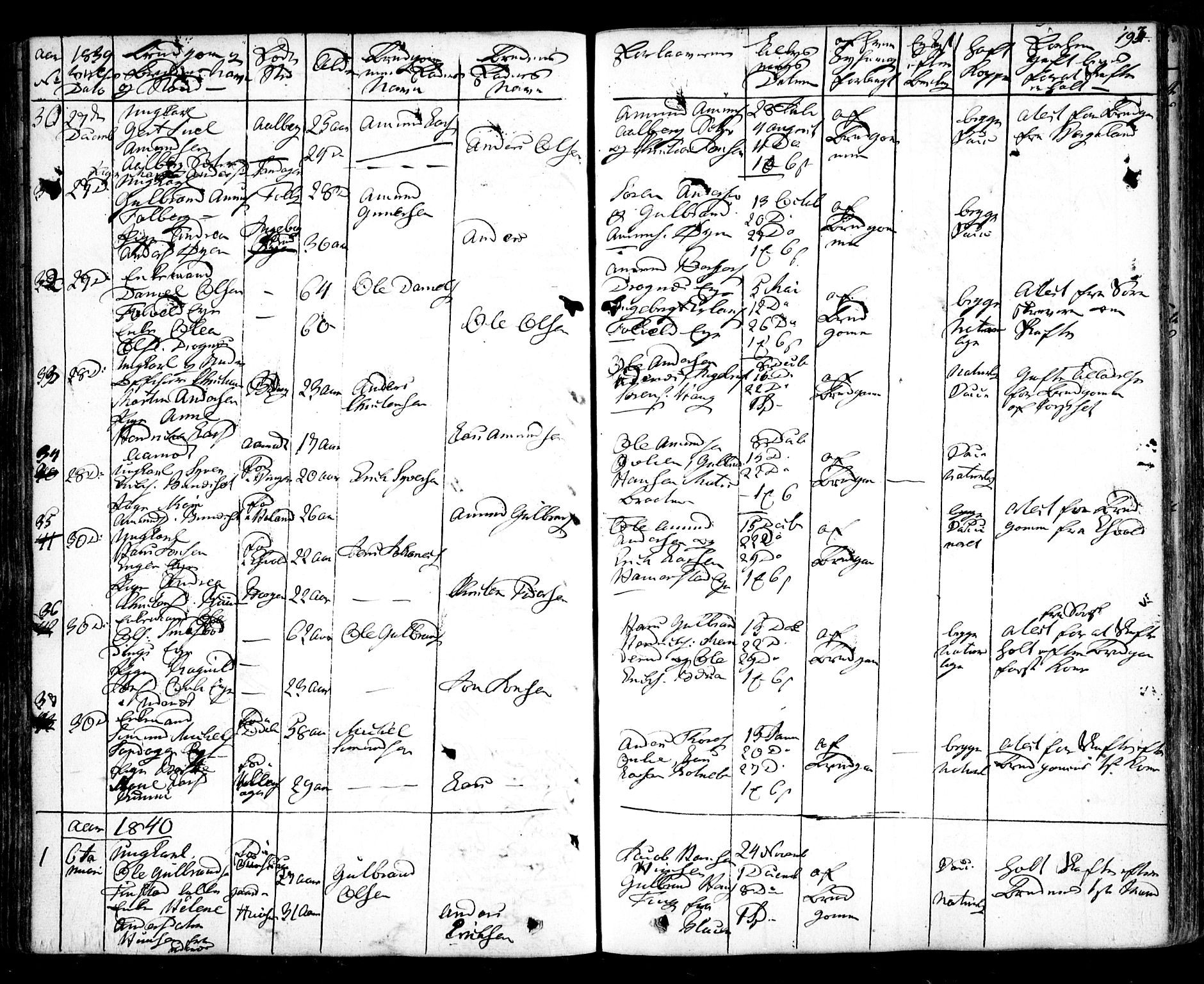 Nes prestekontor Kirkebøker, AV/SAO-A-10410/F/Fa/L0006: Parish register (official) no. I 6, 1833-1845, p. 193