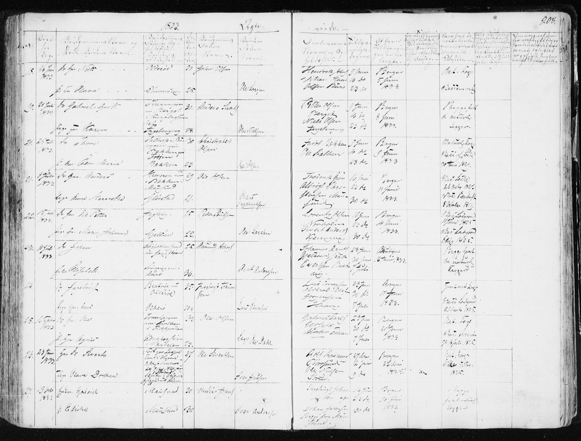 Ministerialprotokoller, klokkerbøker og fødselsregistre - Sør-Trøndelag, AV/SAT-A-1456/634/L0528: Parish register (official) no. 634A04, 1827-1842, p. 208