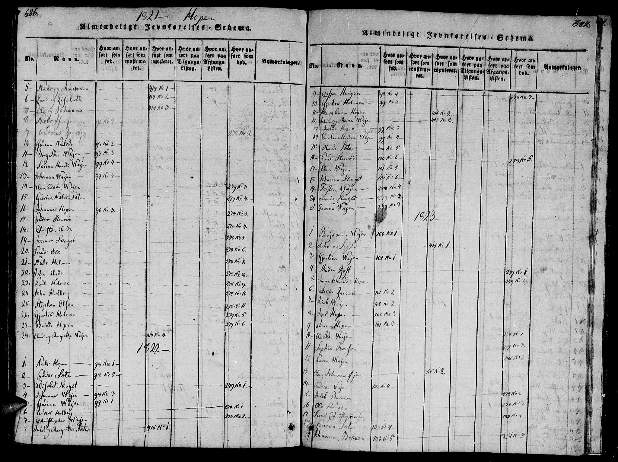 Ministerialprotokoller, klokkerbøker og fødselsregistre - Møre og Romsdal, AV/SAT-A-1454/581/L0935: Parish register (official) no. 581A03 /3, 1819-1827, p. 686-687