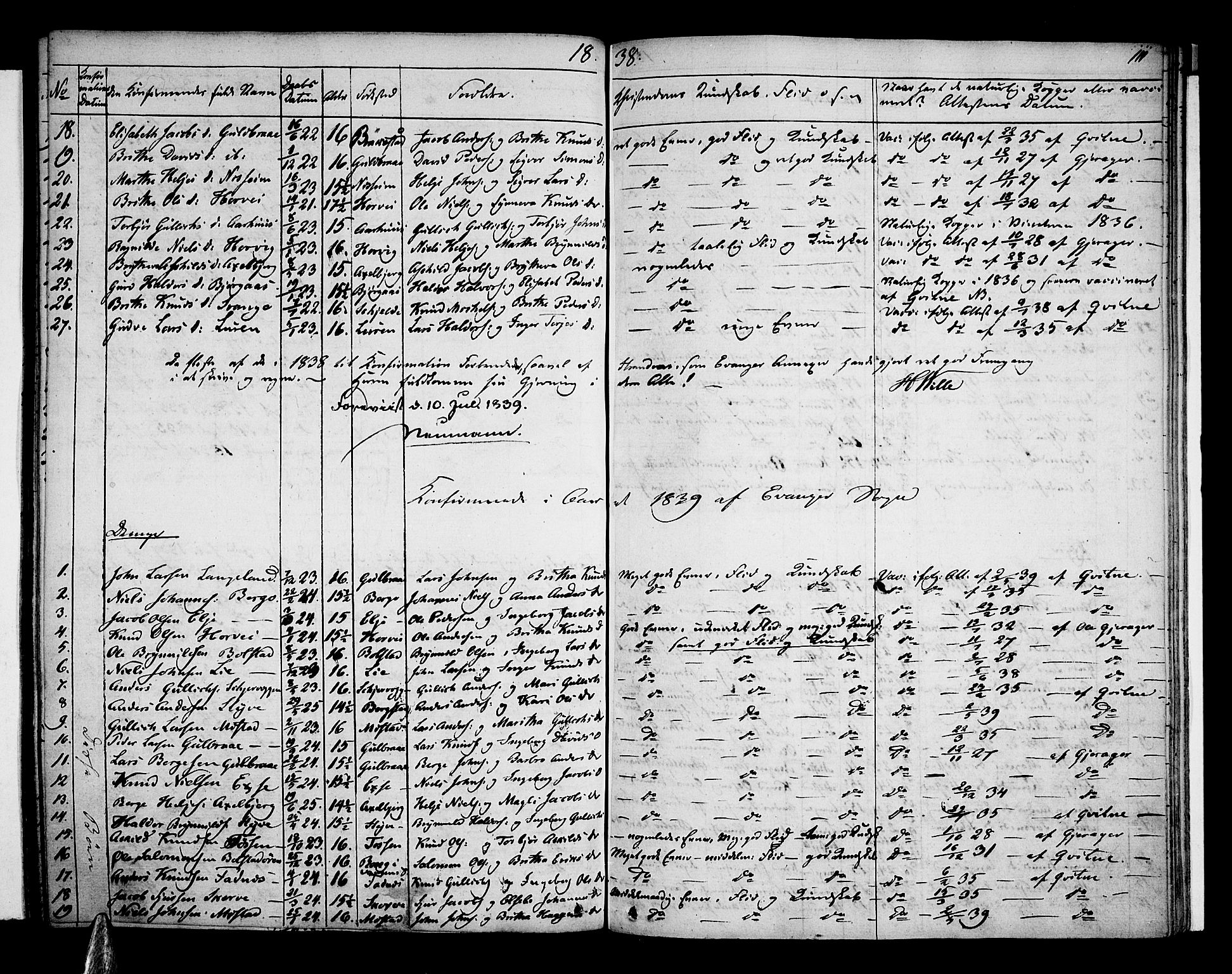 Voss sokneprestembete, SAB/A-79001: Curate's parish register no. A 1, 1821-1841, p. 111