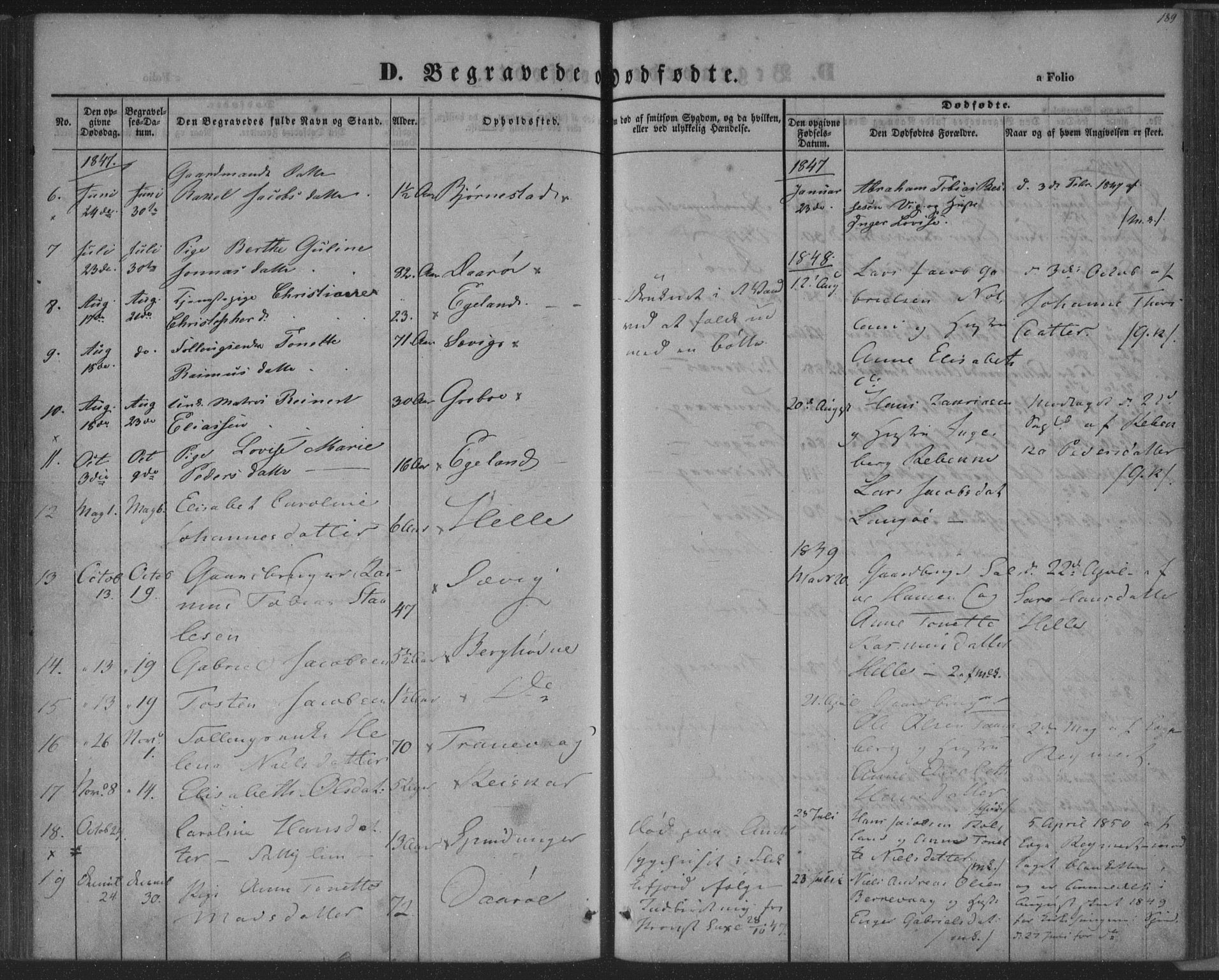 Herad sokneprestkontor, AV/SAK-1111-0018/F/Fa/Fab/L0003: Parish register (official) no. A 3, 1844-1853, p. 189