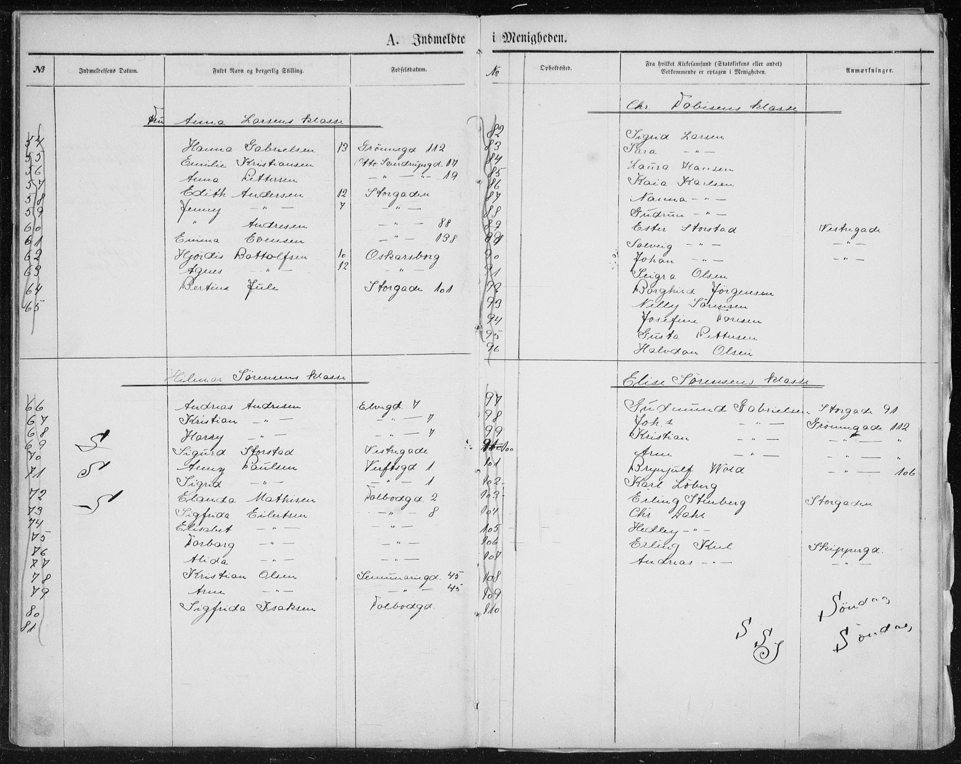 Uten arkivreferanse, SATØ/-: Dissenter register no. DP 1, 1856-1892