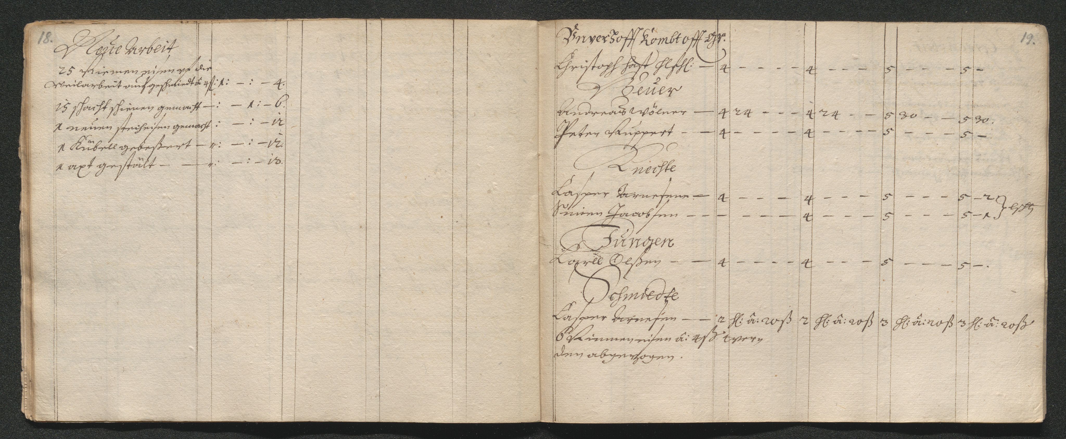 Kongsberg Sølvverk 1623-1816, SAKO/EA-3135/001/D/Dc/Dcd/L0041: Utgiftsregnskap for gruver m.m. , 1668, p. 598