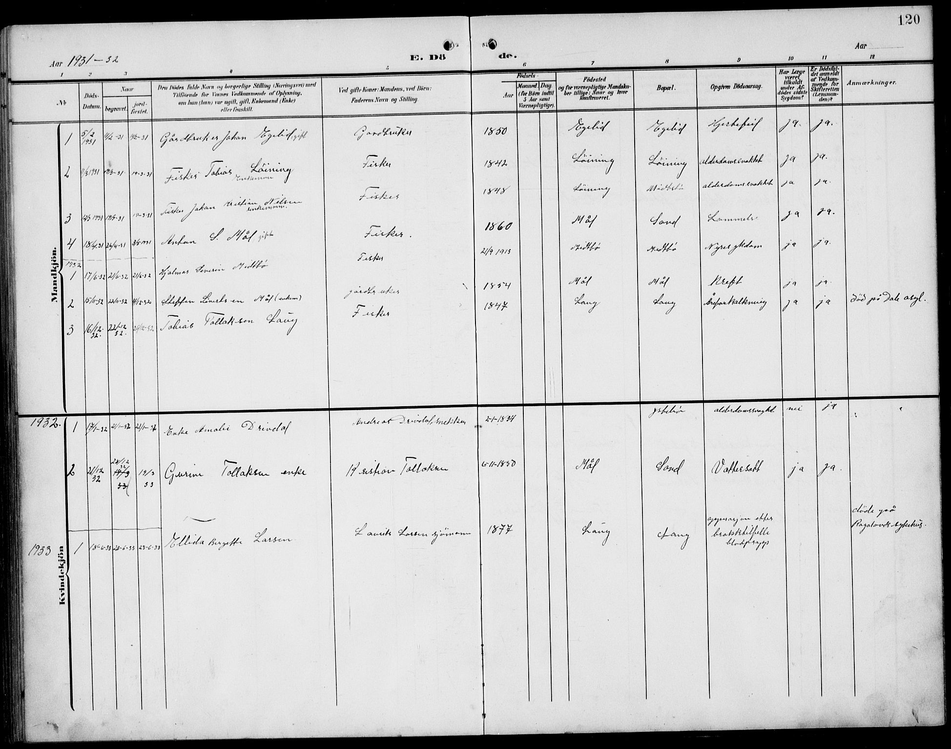 Sokndal sokneprestkontor, SAST/A-101808: Parish register (copy) no. B 7, 1904-1935, p. 120