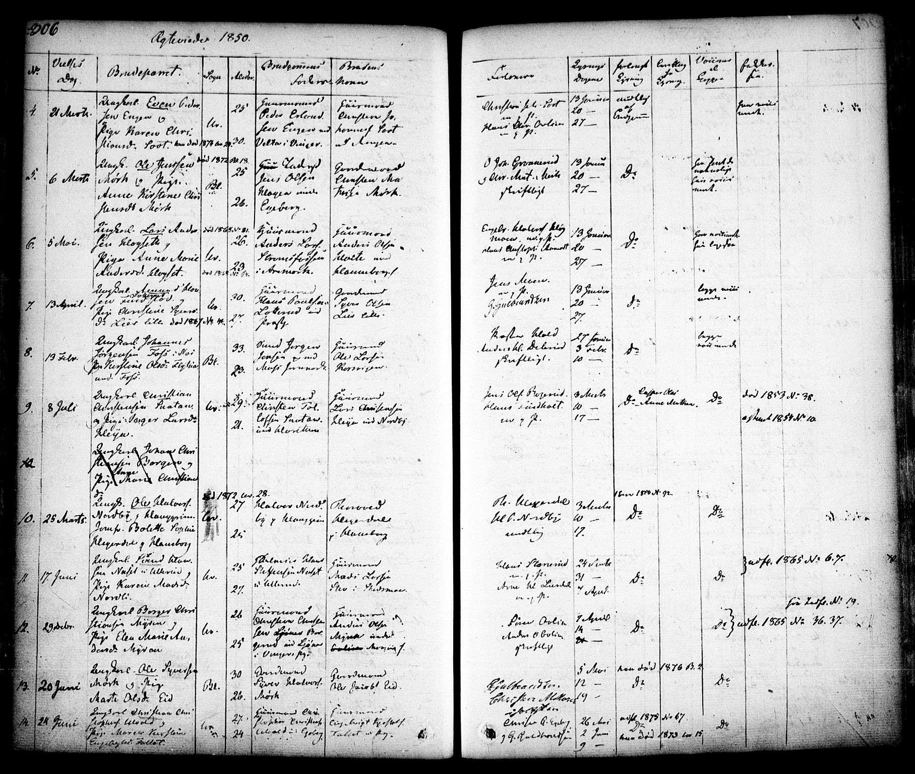 Aurskog prestekontor Kirkebøker, SAO/A-10304a/F/Fa/L0006: Parish register (official) no. I 6, 1829-1853, p. 306