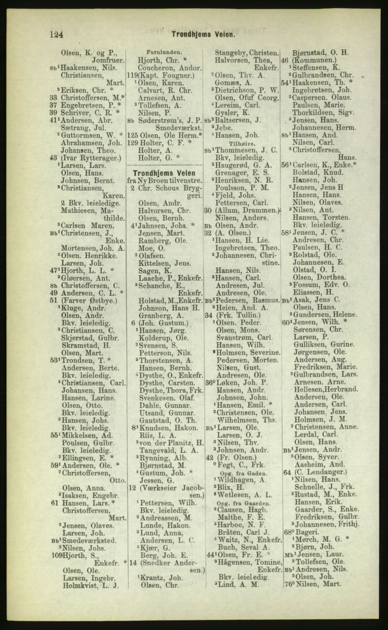 Kristiania/Oslo adressebok, PUBL/-, 1883, p. 124