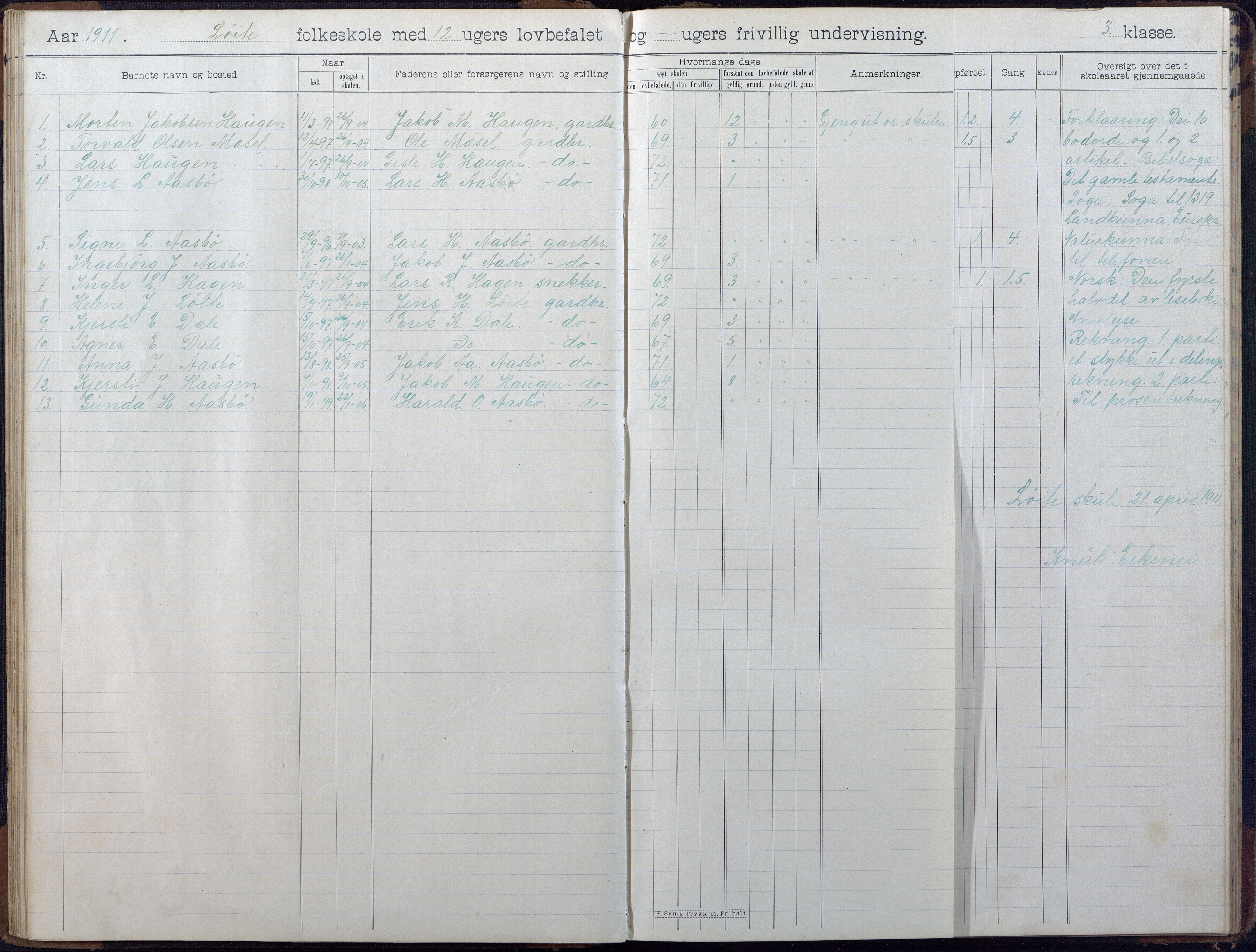 Gjerstad Kommune, Løite Skole, AAKS/KA0911-550c/F02/L0002: Skoleprotokoll, 1903-1921