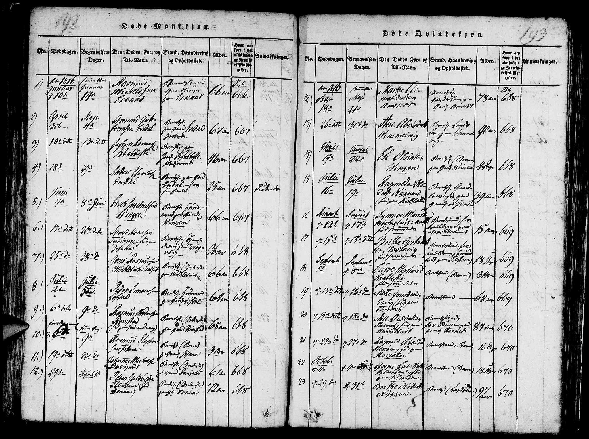 Davik sokneprestembete, AV/SAB-A-79701/H/Haa/Haaa/L0003: Parish register (official) no. A 3, 1816-1830, p. 192-193