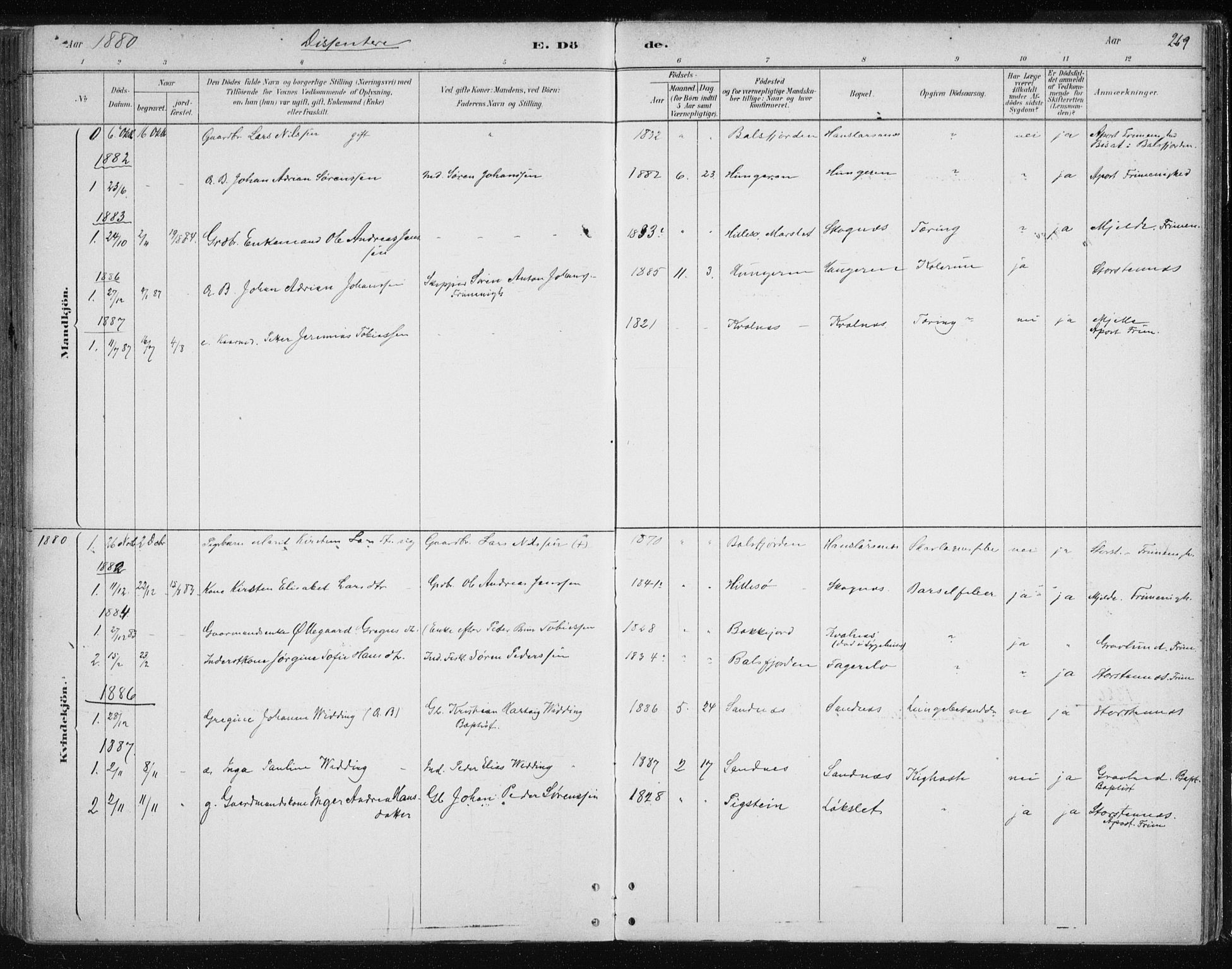Tromsøysund sokneprestkontor, SATØ/S-1304/G/Ga/L0004kirke: Parish register (official) no. 4, 1880-1888, p. 269