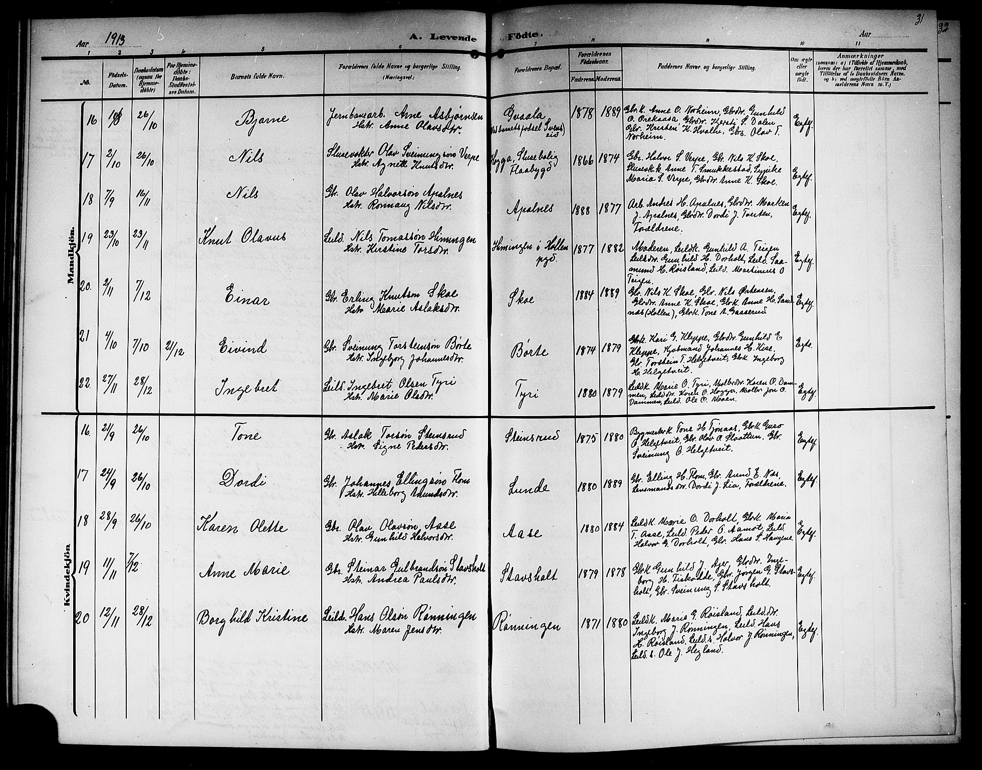 Lunde kirkebøker, SAKO/A-282/G/Ga/L0004: Parish register (copy) no. I 4, 1906-1914, p. 31