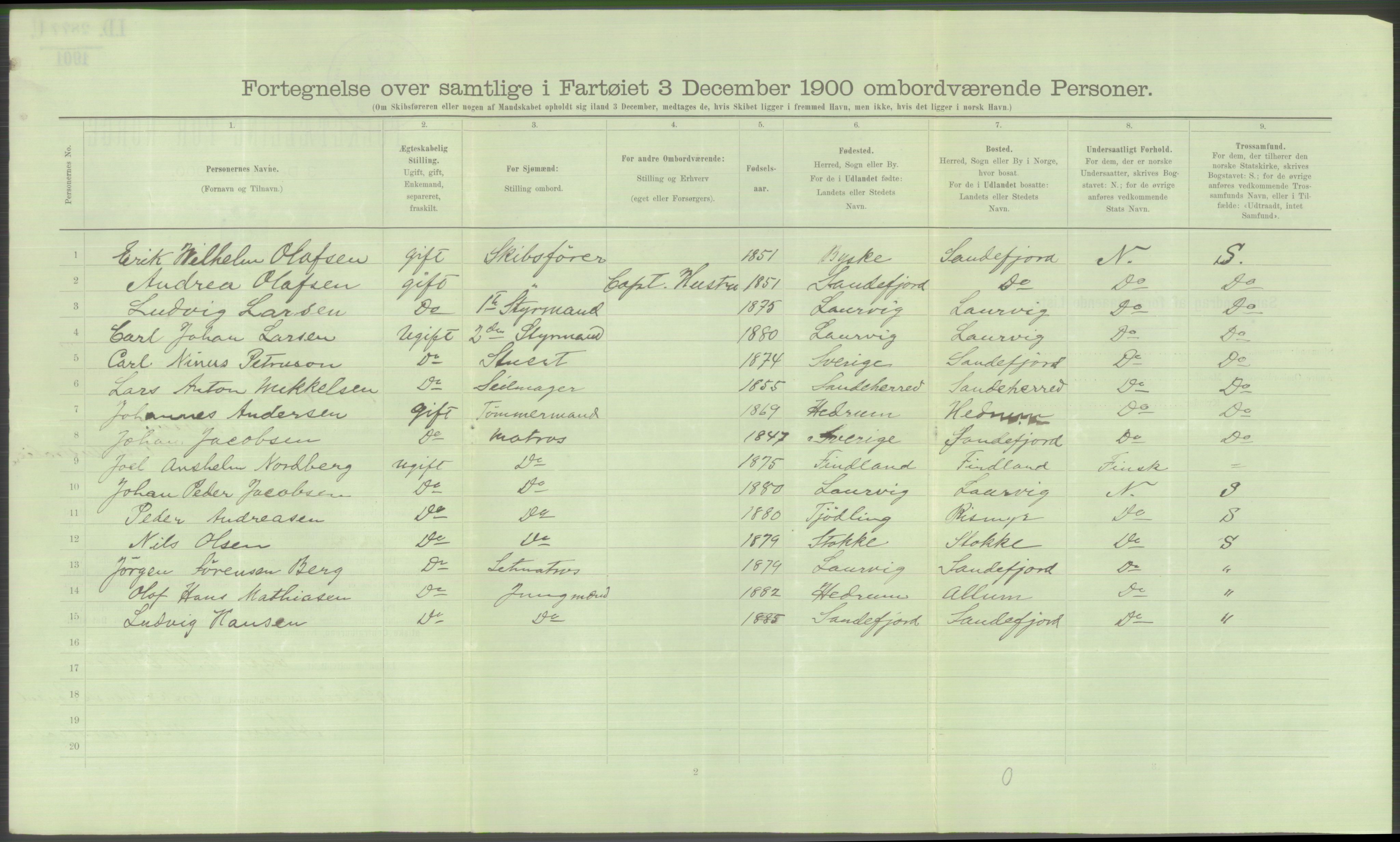 RA, 1900 Census - ship lists from ships in Norwegian harbours, harbours abroad and at sea, 1900, p. 5024