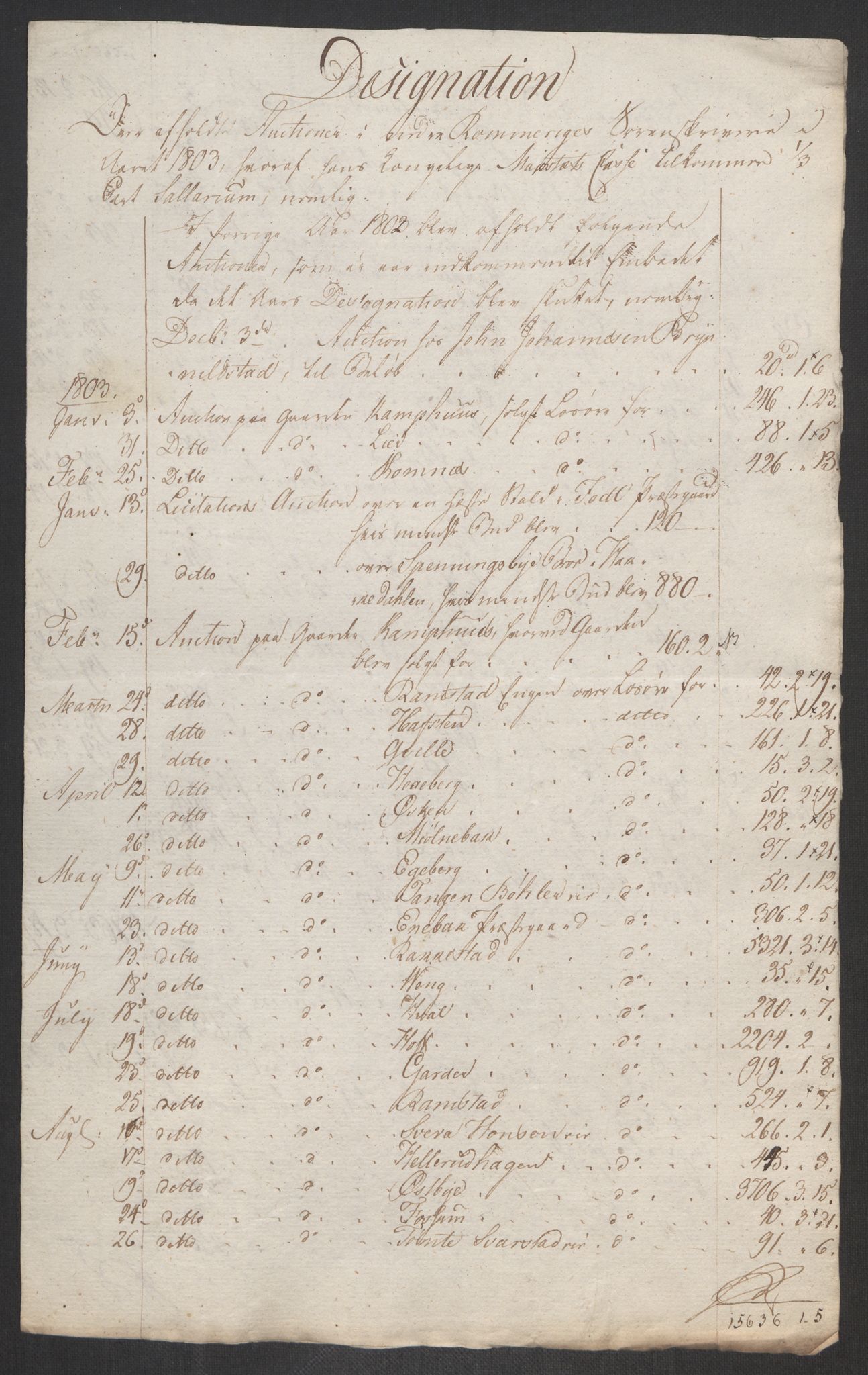 Rentekammeret inntil 1814, Reviderte regnskaper, Fogderegnskap, RA/EA-4092/R11/L0679: Fogderegnskap Nedre Romerike, 1803, p. 467