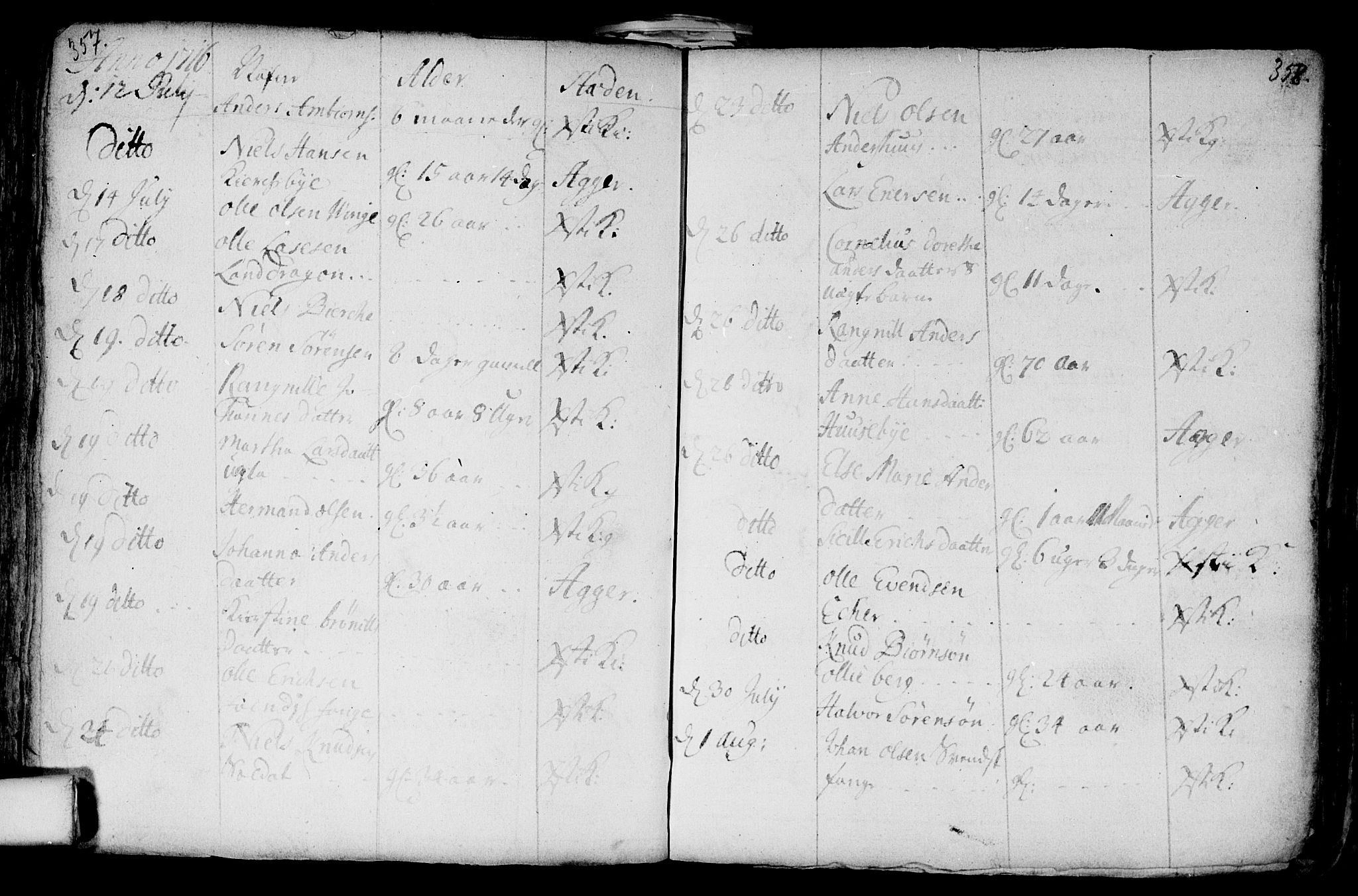 Aker prestekontor kirkebøker, AV/SAO-A-10861/F/L0002: Parish register (official) no. 2, 1714-1720, p. 357-358