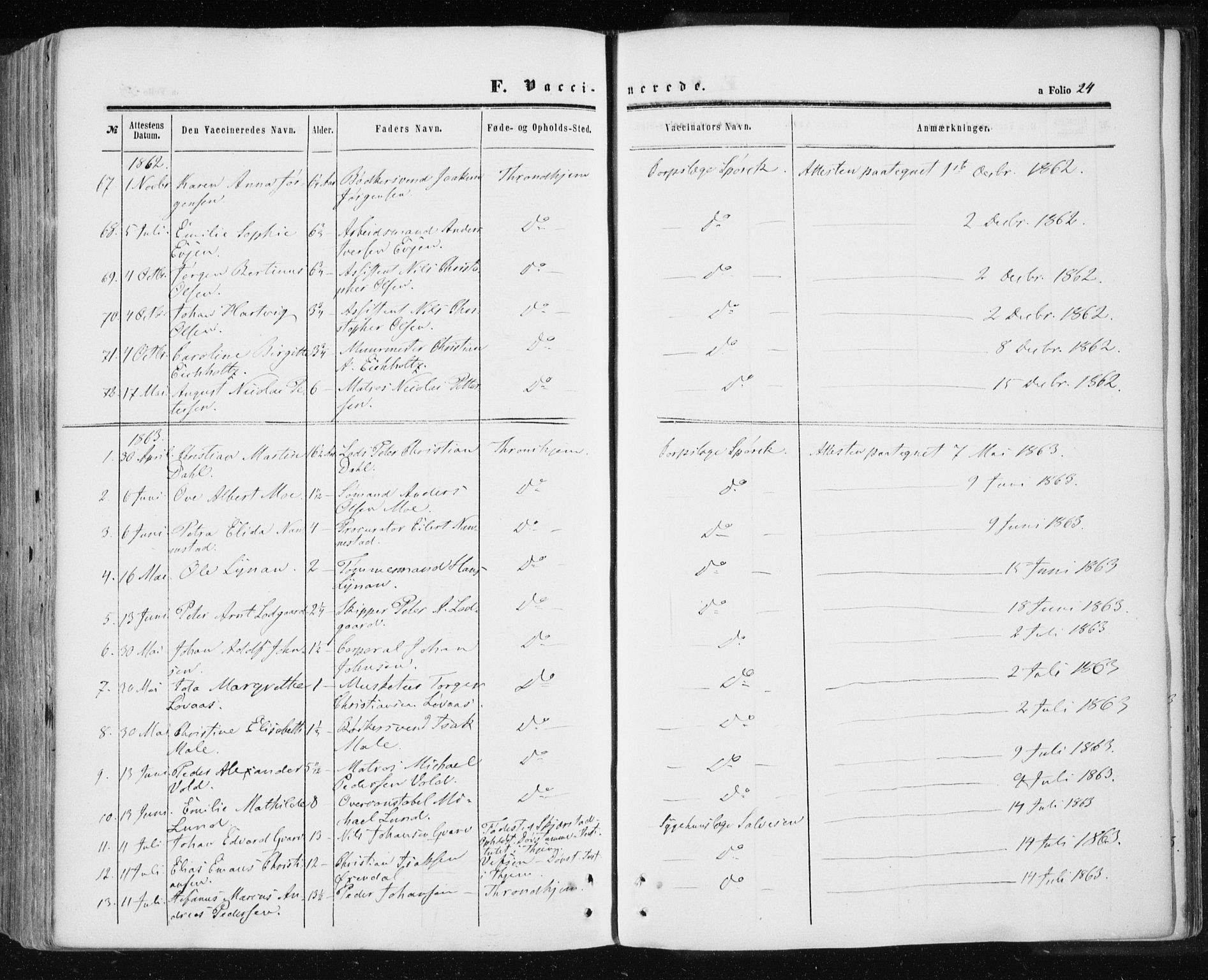 Ministerialprotokoller, klokkerbøker og fødselsregistre - Sør-Trøndelag, SAT/A-1456/601/L0053: Parish register (official) no. 601A21, 1857-1865, p. 24