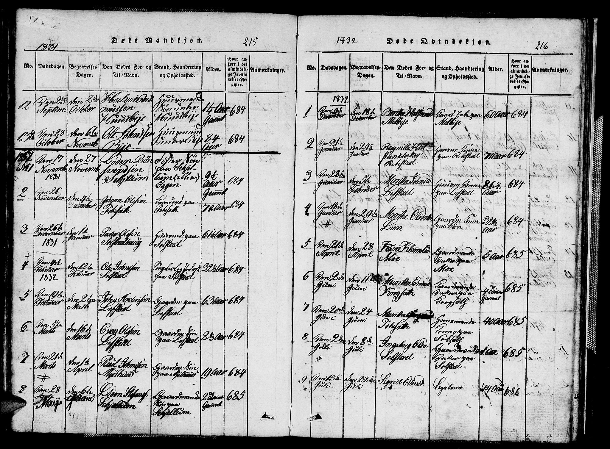 Ministerialprotokoller, klokkerbøker og fødselsregistre - Sør-Trøndelag, SAT/A-1456/667/L0796: Parish register (copy) no. 667C01, 1817-1836, p. 215-216