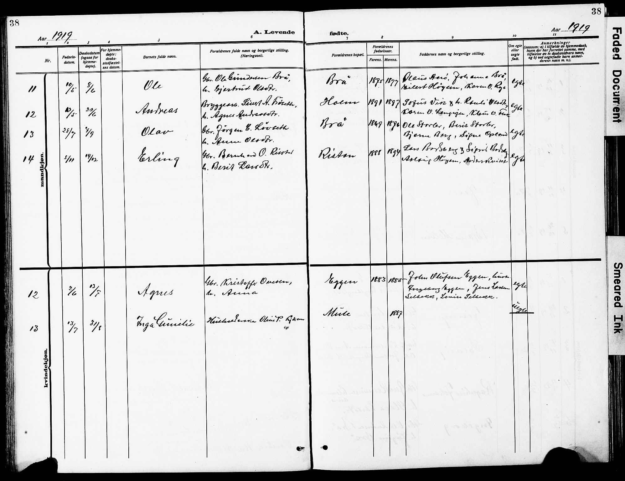 Ministerialprotokoller, klokkerbøker og fødselsregistre - Sør-Trøndelag, SAT/A-1456/612/L0388: Parish register (copy) no. 612C04, 1909-1929, p. 38