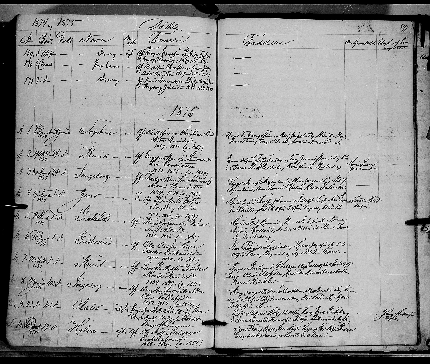 Nord-Aurdal prestekontor, SAH/PREST-132/H/Ha/Haa/L0008: Parish register (official) no. 8, 1863-1875, p. 591