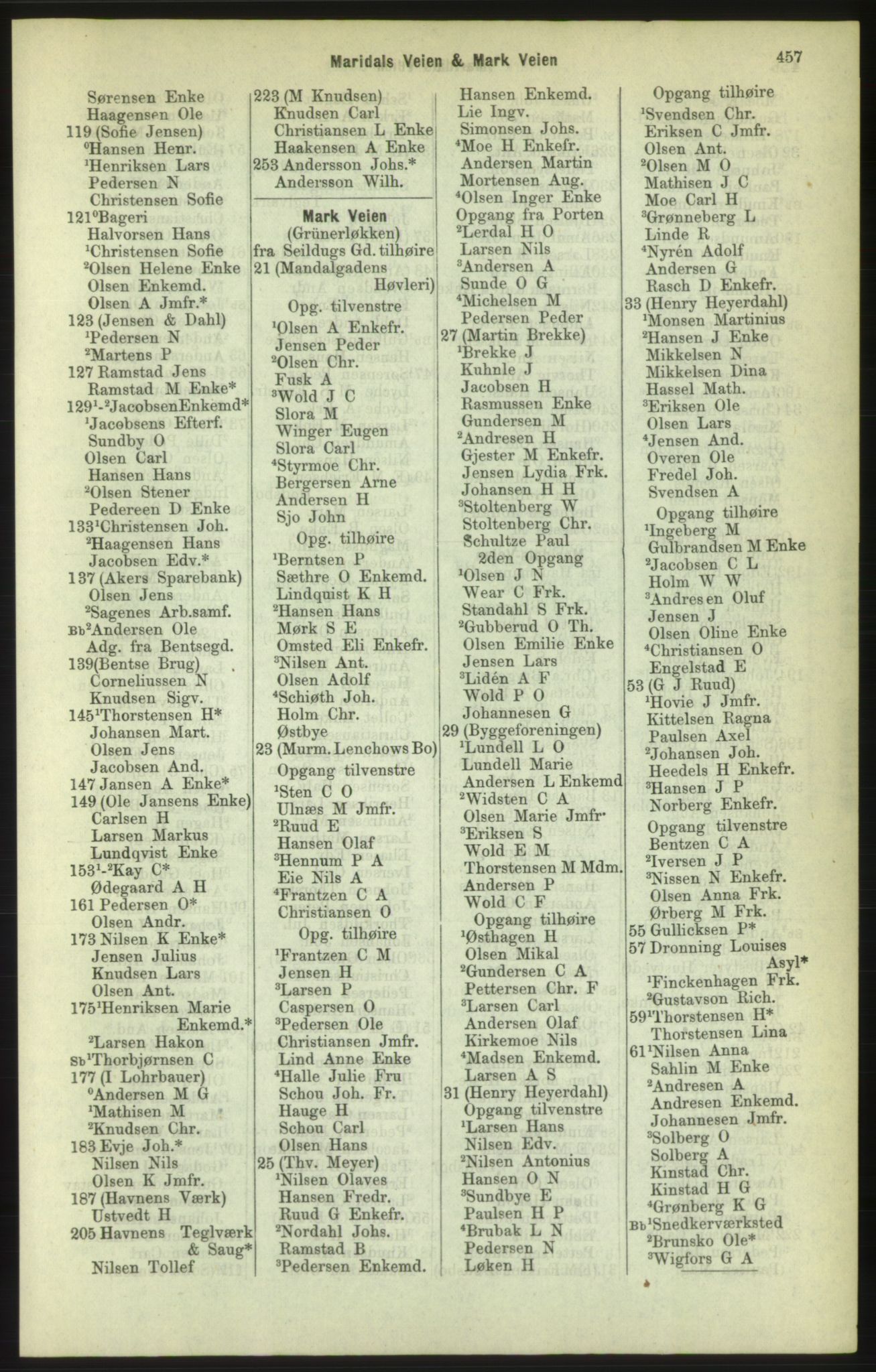 Kristiania/Oslo adressebok, PUBL/-, 1886, p. 457