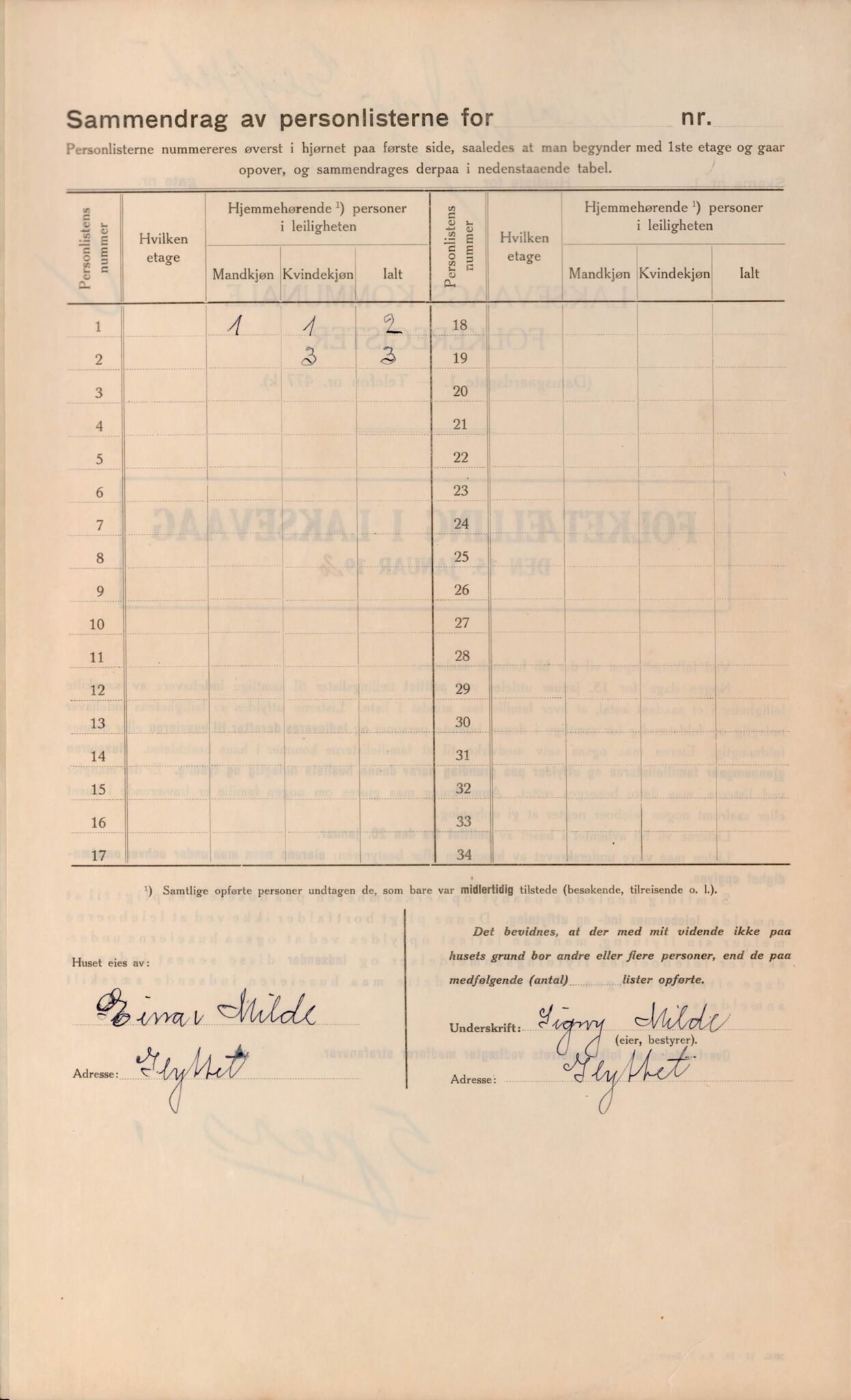 Laksevåg kommune. Folkeregisteret, BBA/A-1586/E/Ea/L0001: Folketellingskjema 1920, 1920, p. 473