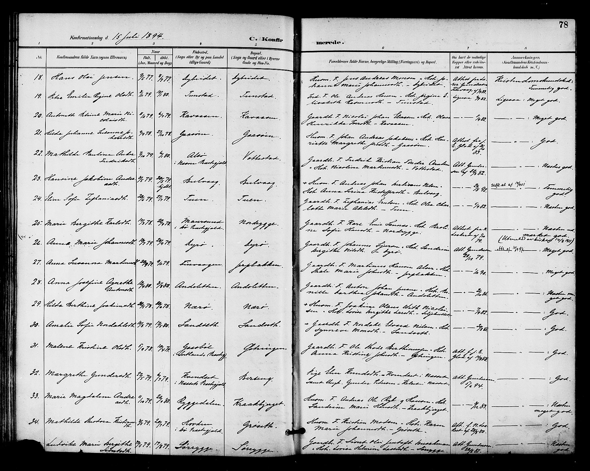 Ministerialprotokoller, klokkerbøker og fødselsregistre - Nordland, AV/SAT-A-1459/893/L1338: Parish register (official) no. 893A10, 1894-1903, p. 78