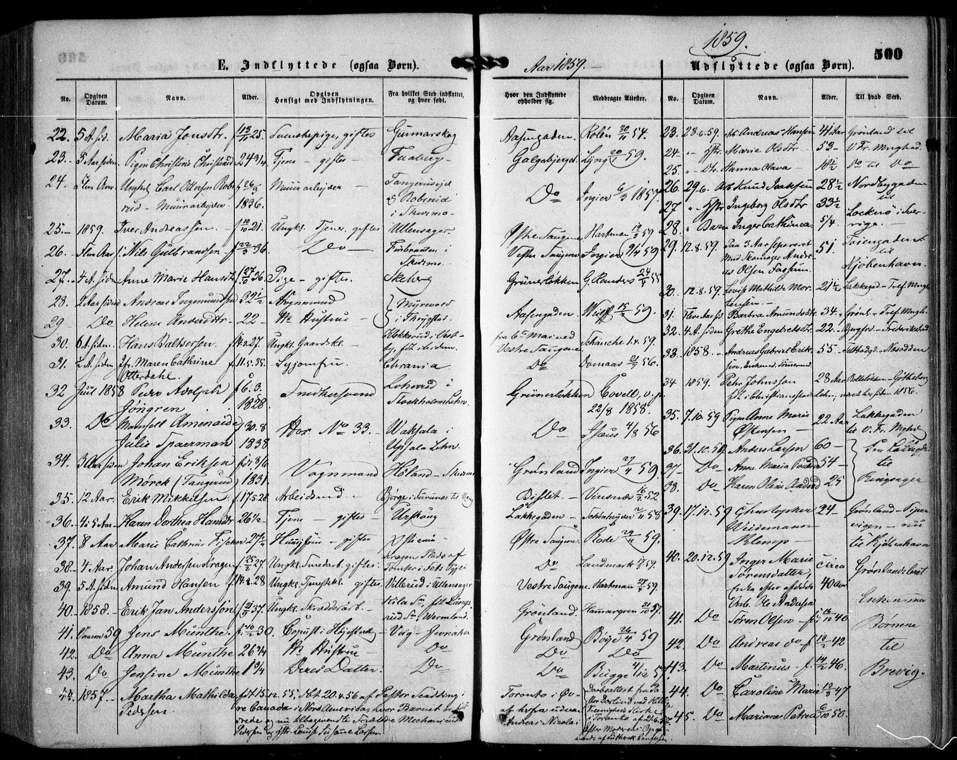 Grønland prestekontor Kirkebøker, AV/SAO-A-10848/F/Fa/L0001: Parish register (official) no. 1, 1859-1861, p. 500