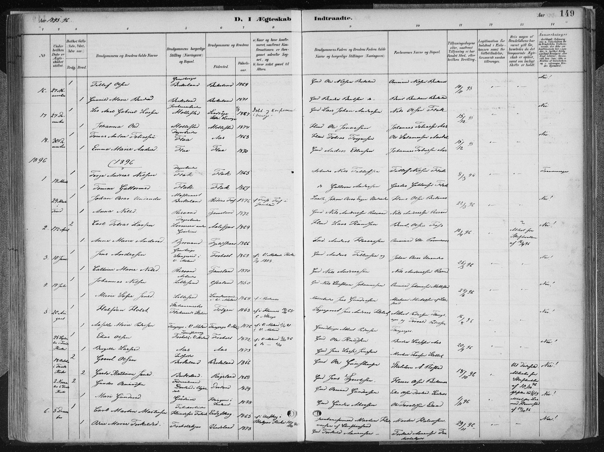 Birkenes sokneprestkontor, SAK/1111-0004/F/Fa/L0005: Parish register (official) no. A 5, 1887-1907, p. 149