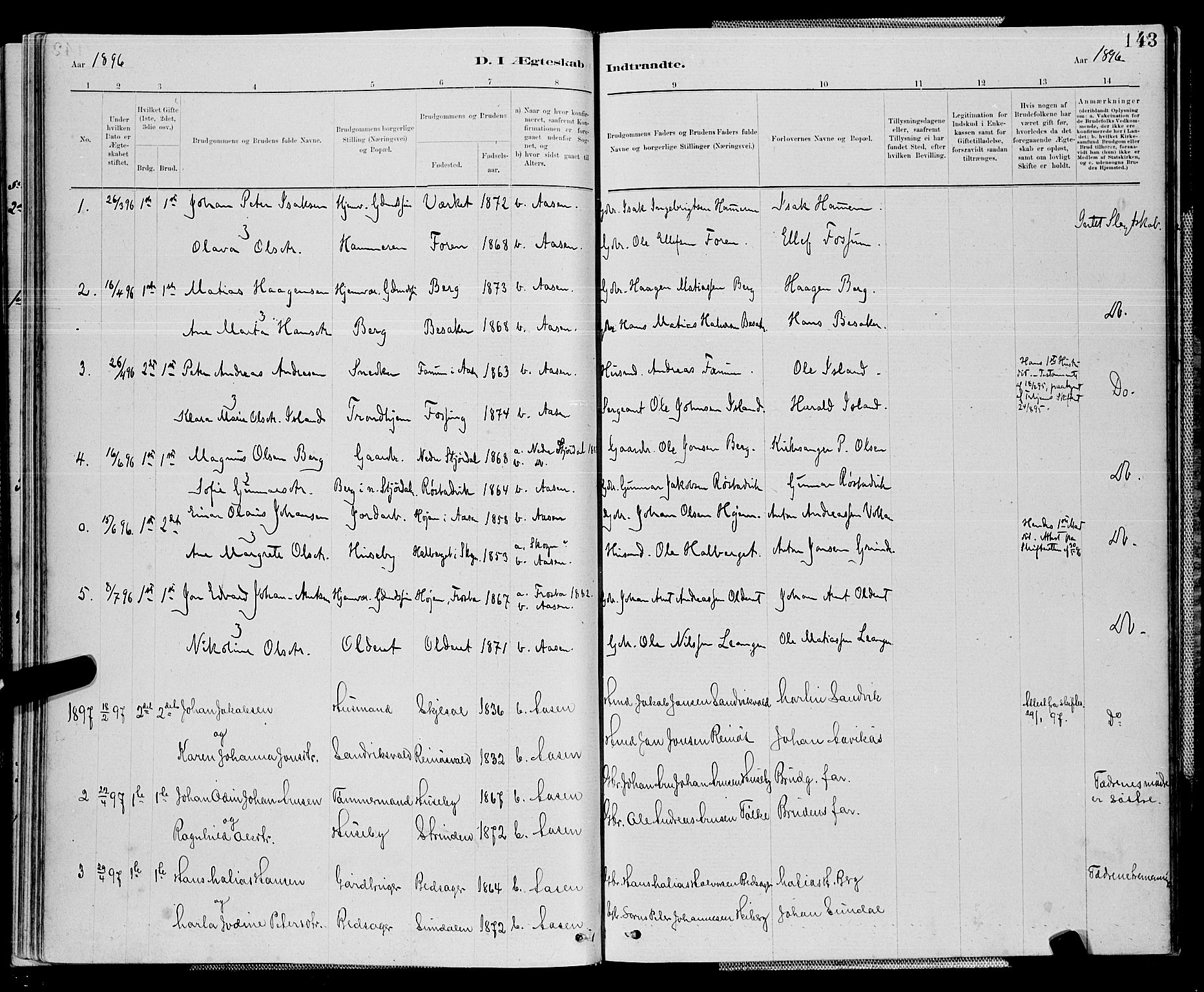 Ministerialprotokoller, klokkerbøker og fødselsregistre - Nord-Trøndelag, SAT/A-1458/714/L0134: Parish register (copy) no. 714C03, 1878-1898, p. 143