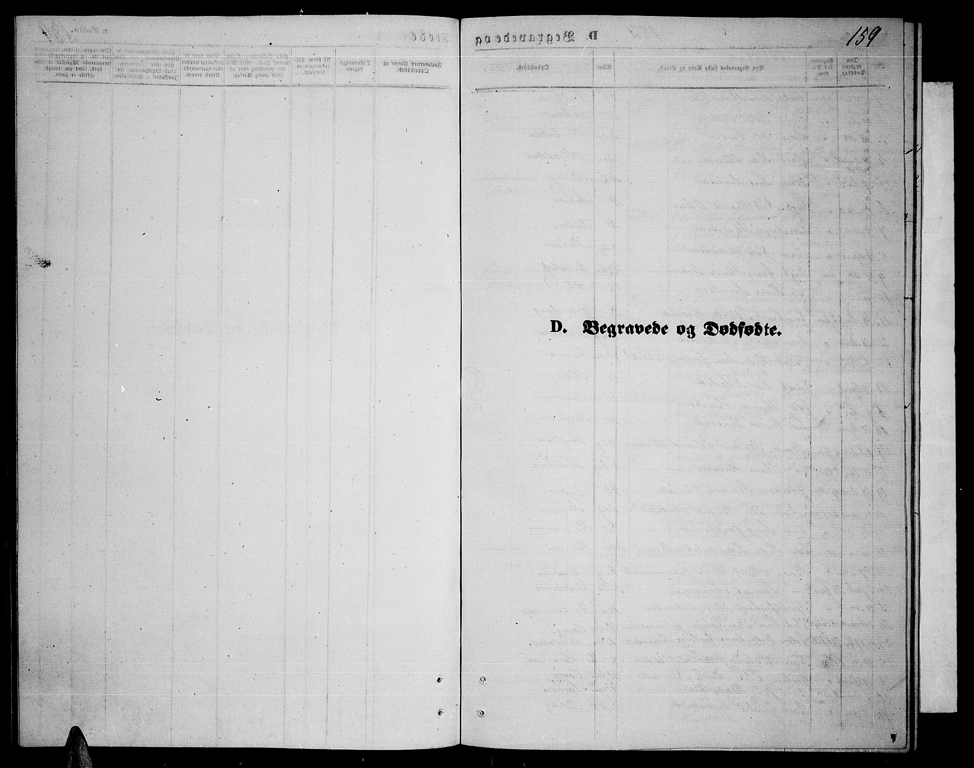 Lyngen sokneprestembete, SATØ/S-1289/H/He/Heb/L0003klokker: Parish register (copy) no. 3, 1861-1867, p. 159