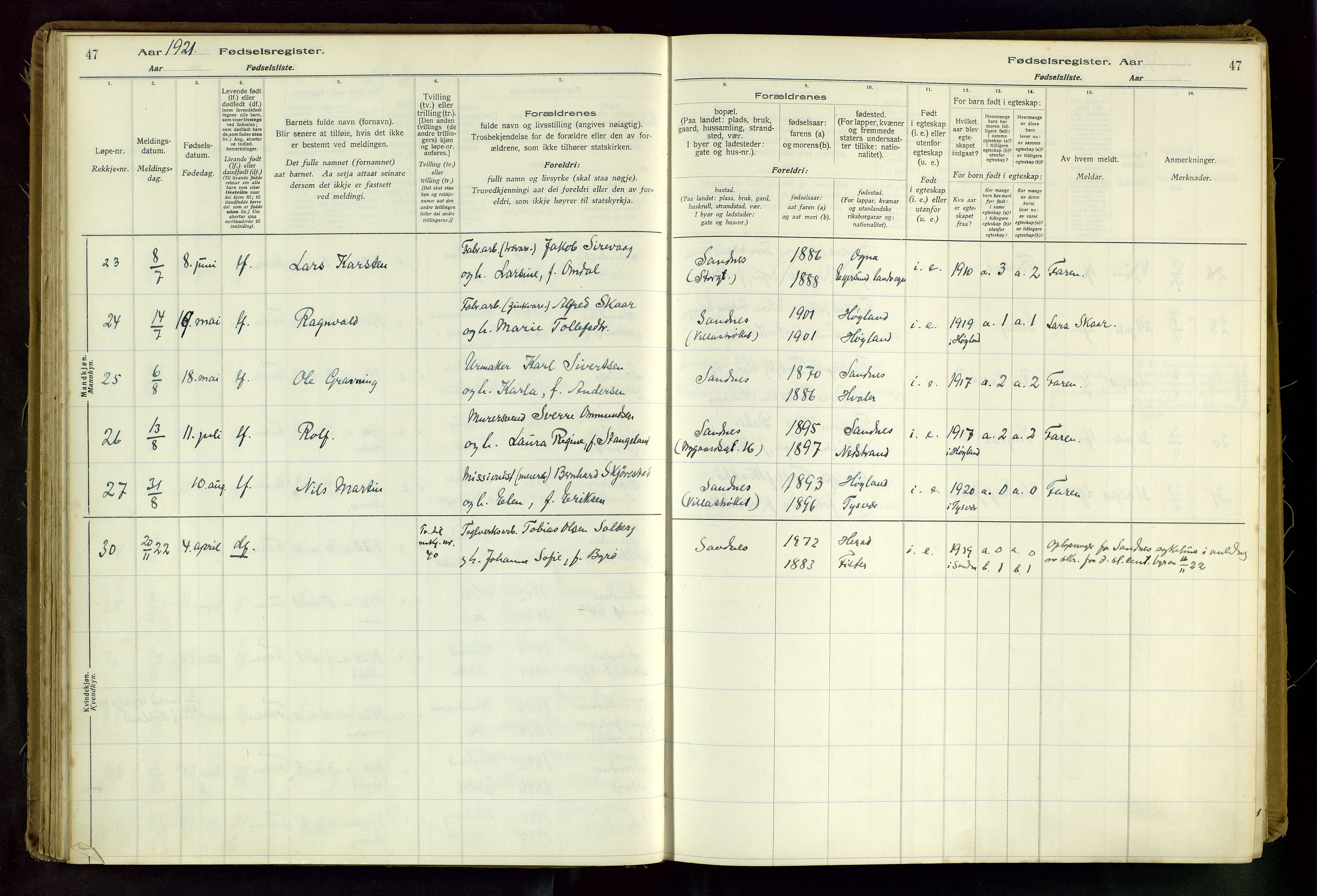 Sandnes sokneprestkontor, AV/SAST-A-101800/704BA/L0001: Birth register no. 1, 1916-1942, p. 47